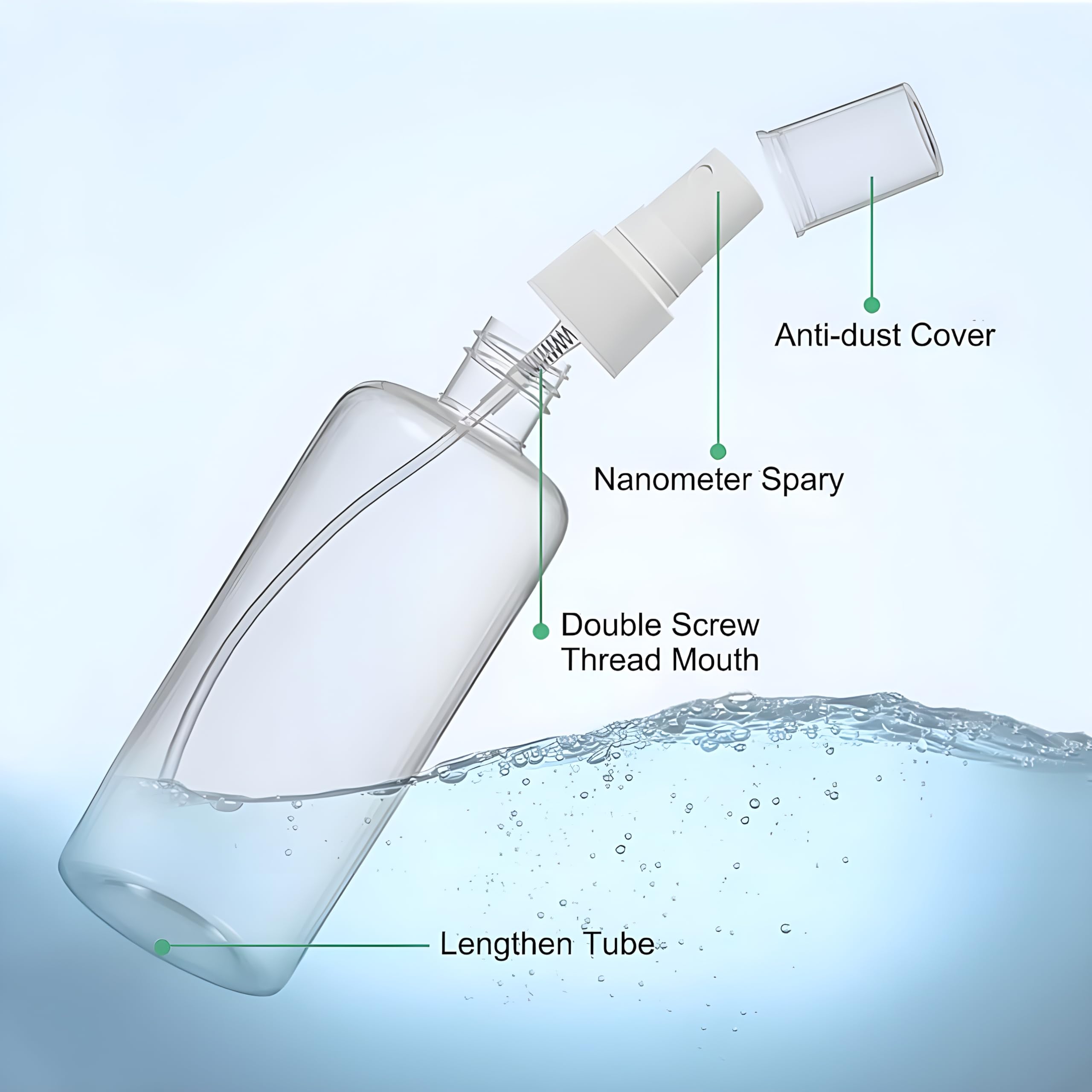 Refillable Fine Mist Spray Bottle 200ml - Clear Plastic Reusable Empty Sprayer with Dust Cap (Pack of 1) for DIY Beauty, Hair Care, Cleaning & Travel Essentials