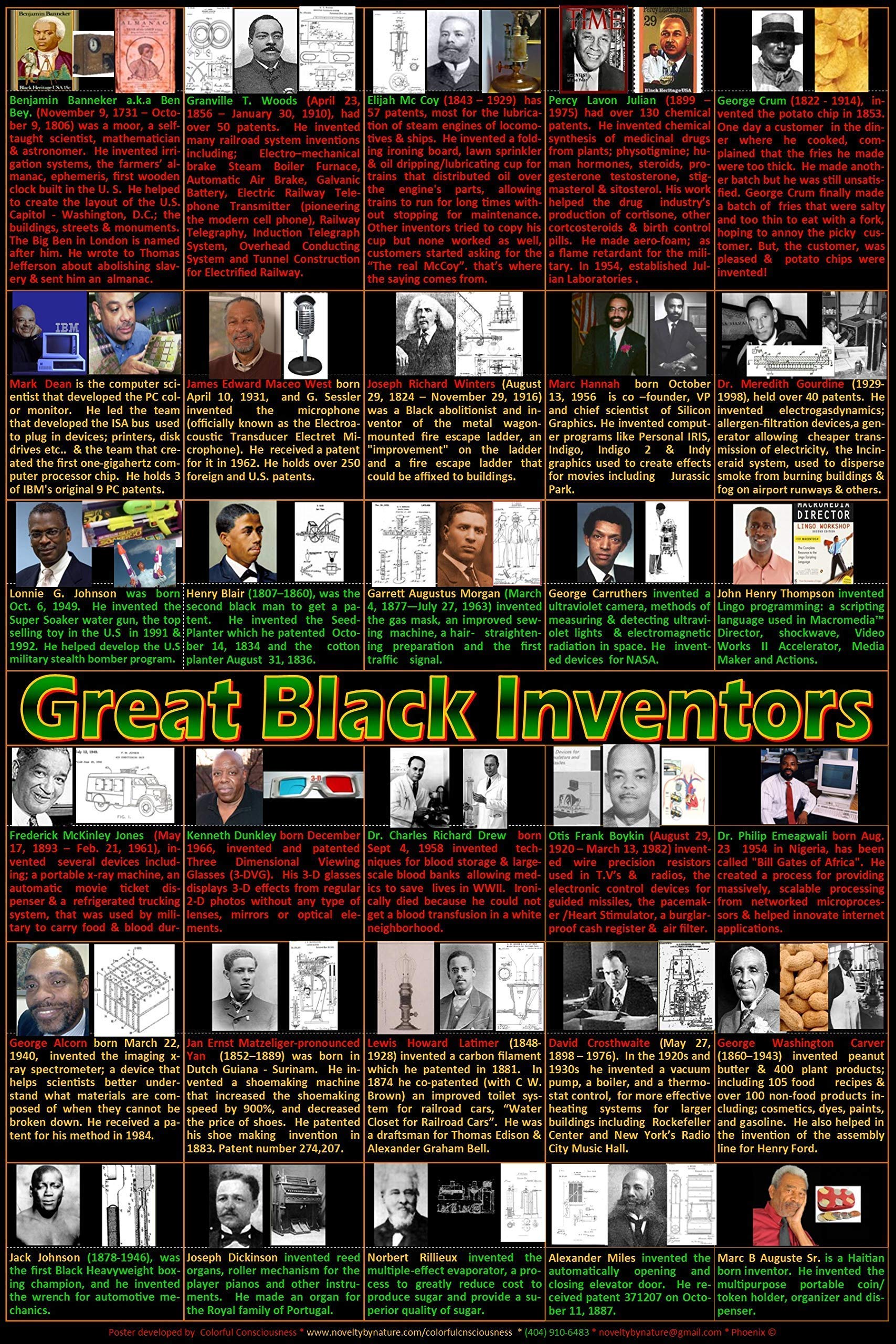 Black Inventors Educational Poster - Black History Month Classroom Decor - Inspirational Wall Art for Schools, Offices & Home Learning Spaces