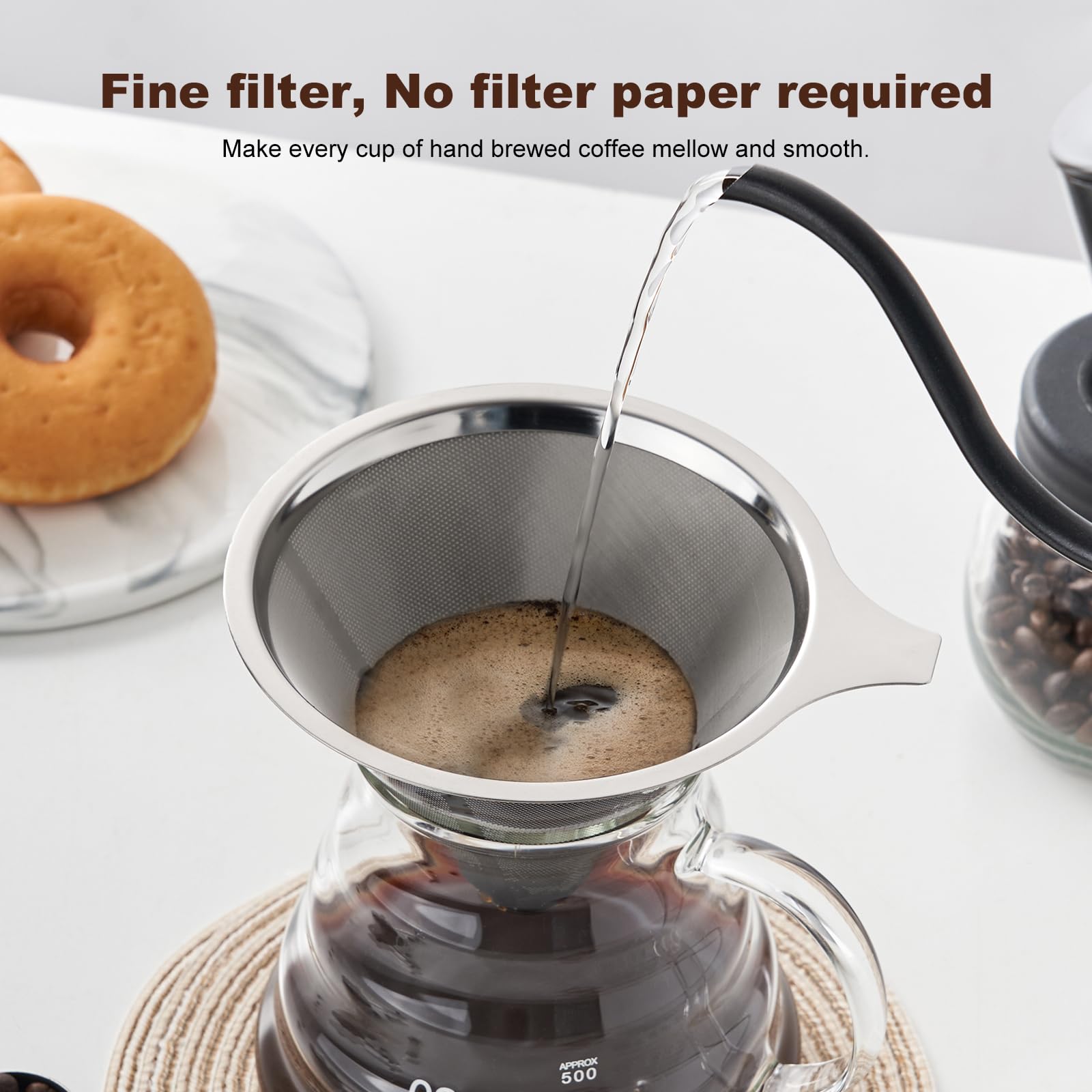 YOLIFE Reusable Stainless Steel Pour Over Coffee Filter - 2 Pack, Eco-Friendly Paperless Cone Dripper for Home, Office & Camping Brewing