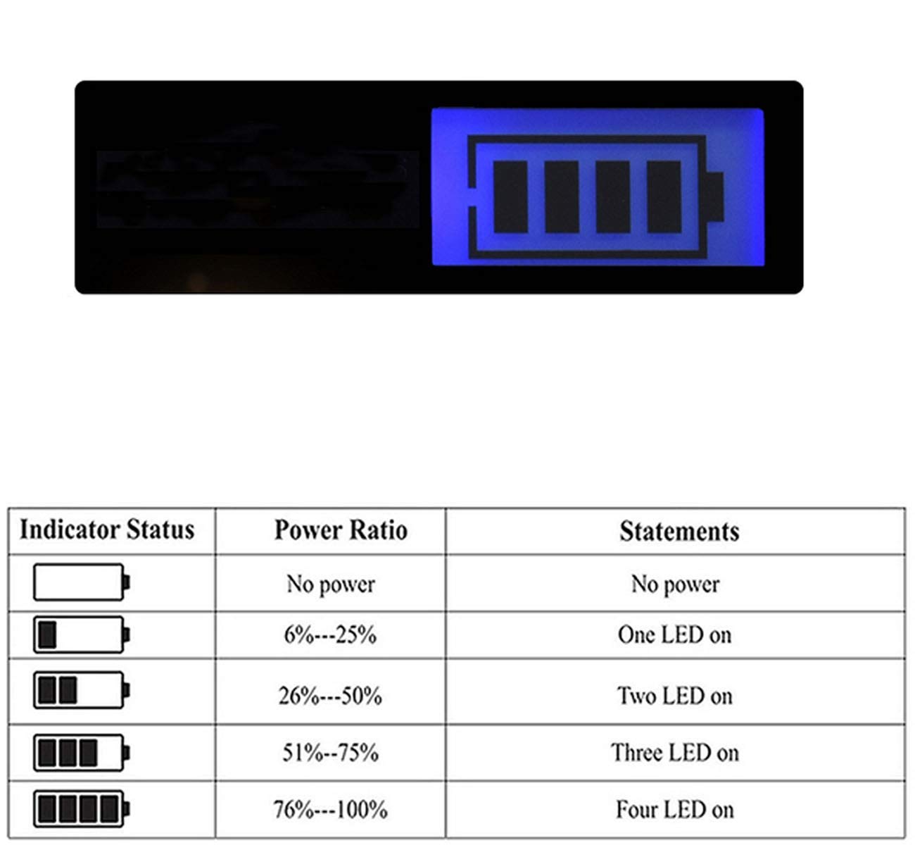 Original LCD USB Battery Charger for Panasonic SDR-H40P/PC SDR-H50P/PC SDR-H60P/PC SDR-H80P/PC SDR-H90P/PC Camcorders - Perfect for Travel Vlogging & Home Video Recording