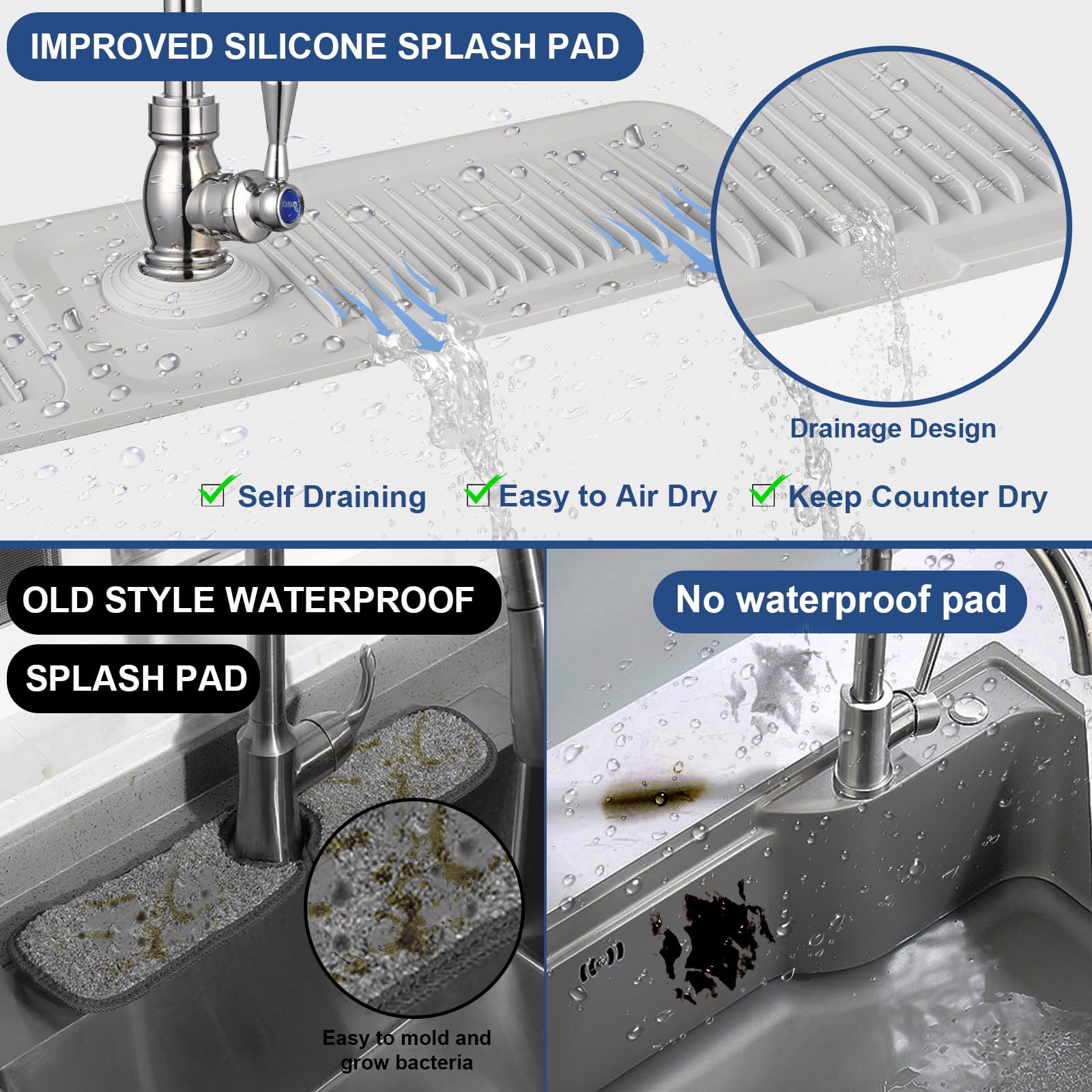 Non-Slip Silicone Faucet Mat for Kitchen Sink - Dish Soap & Sponge Holder - Water Absorbent Drying Mat - Splash Guard for Kitchen Counter, Bathroom Sink - Perfect for Organizing and Protecting Your Sink Area