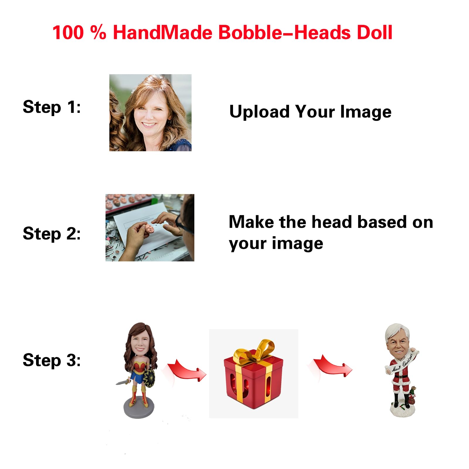 Custom Photographer Bobblehead - Personalized SLR Camera Bobblehead Doll - Unique Birthday Gift for Photographers - Perfect for Office Desk, Wedding Gifts & Photography Enthusiasts