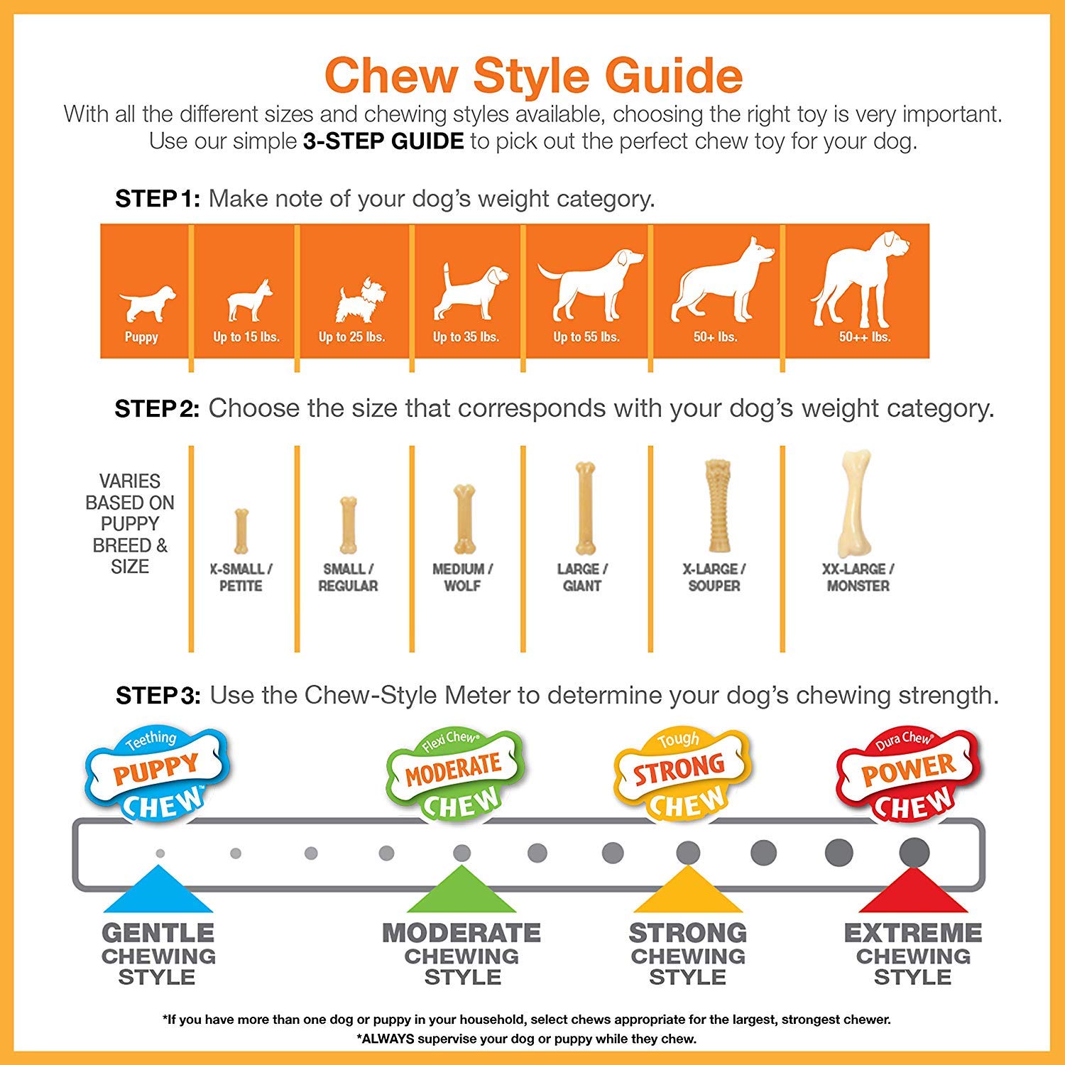 Nylabone 2-Pack X-Large Power Chew Dog Toys - Chicken Jerky Flavor, Durable Shish Kabob Alternative for Aggressive Chewers | Perfect for Large Breed Dogs & Long-Lasting Playtime