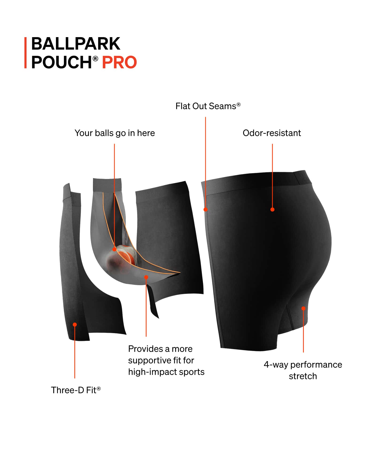 Kinetic Light Compression Mesh - Breathable & Supportive Athletic Wear for Running, Yoga & Workouts | Ideal for Active Lifestyles & Sports Recovery