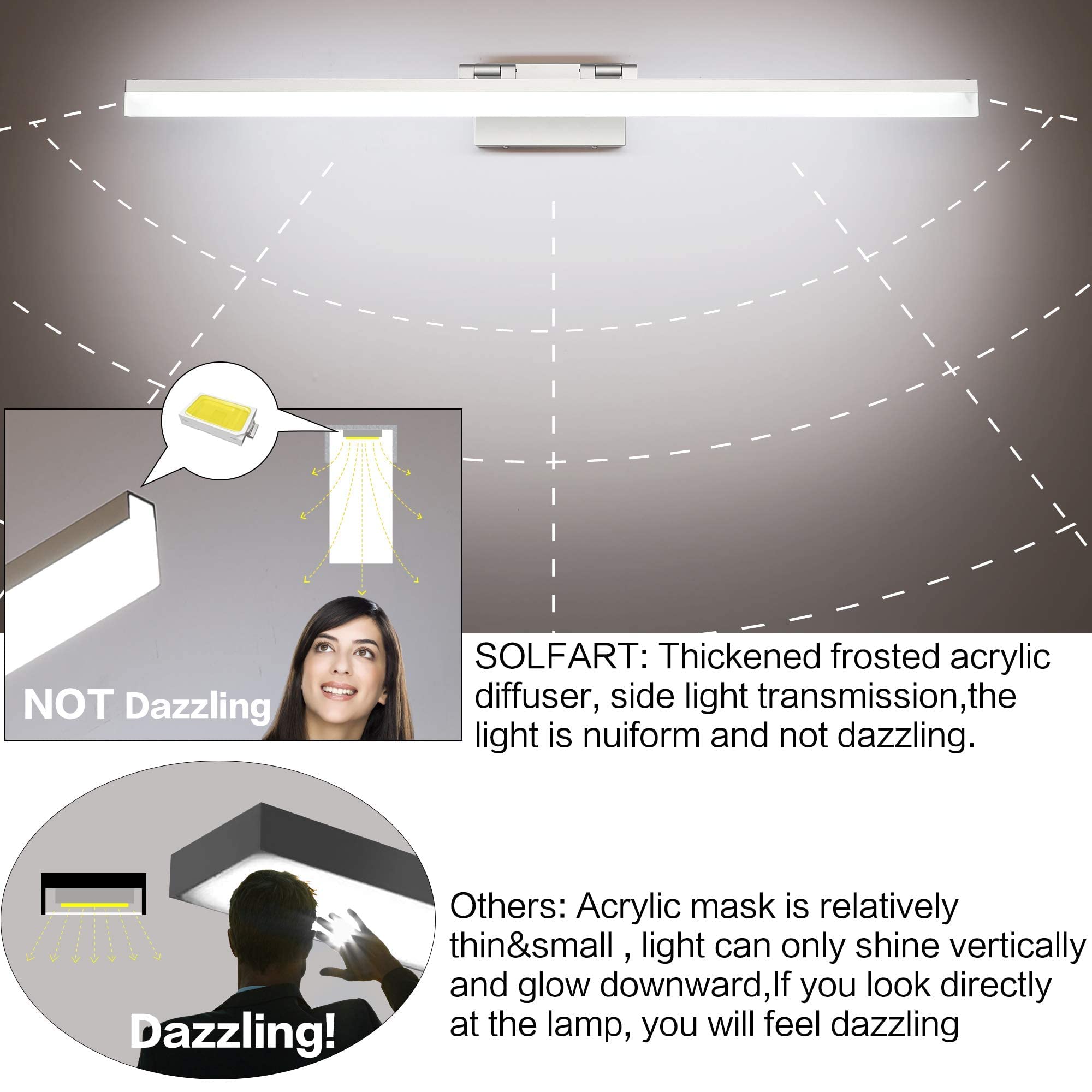 Modern Dimmable Silver LED Vanity Light Bar - 31.5 & 40 Inch Bathroom Mirror Lighting (8778-800mm + 8778-1000mm) - Perfect for Makeup Vanity, Spa & Modern Bathroom Decor