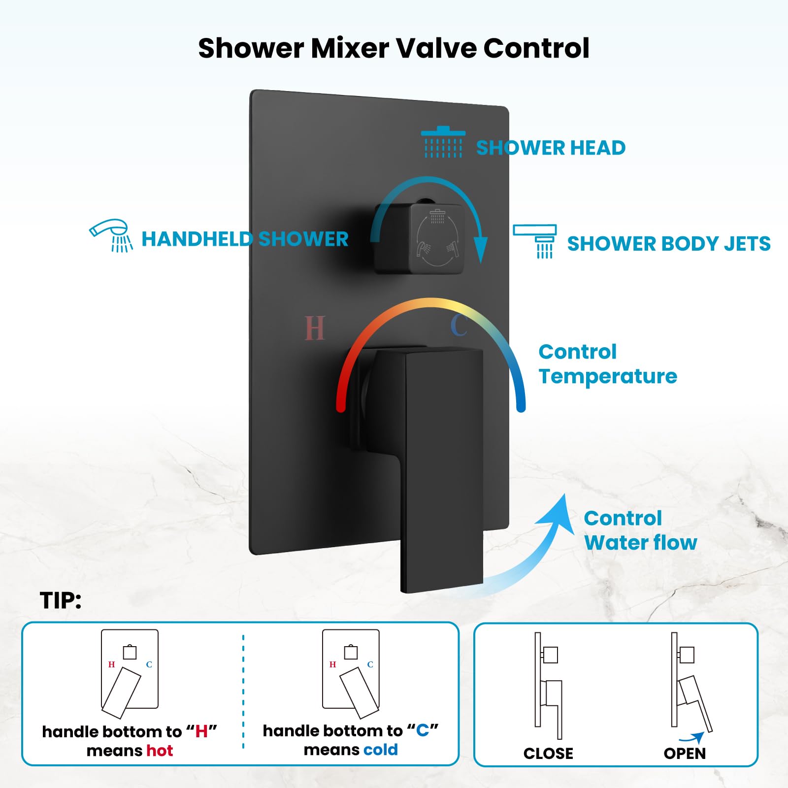 Gotonovo Matte Black Ceiling Mounted Rain Mixer Shower Faucet Set - 12 Inch Square Rainfall Shower Head with 6 Body Spray Jets, Brass Handheld Shower & Rough-in Valve - Perfect for Luxury Bathroom & Spa Experience