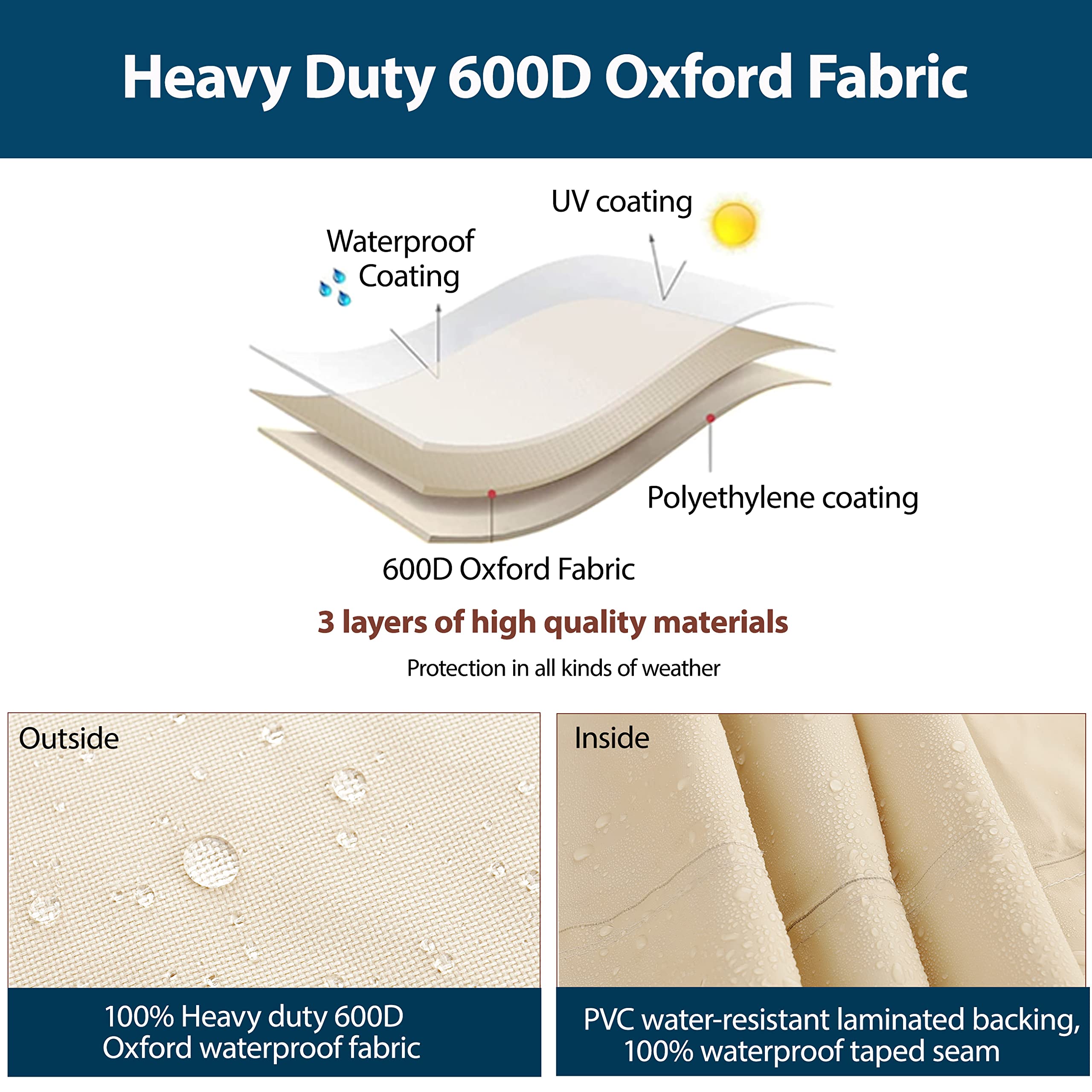 Waterproof 600D Heavy Duty L-Shaped Outdoor Sectional Sofa Cover - Rip-Stop Anti-UV Patio Furniture Protector with 3 Air Vents (120