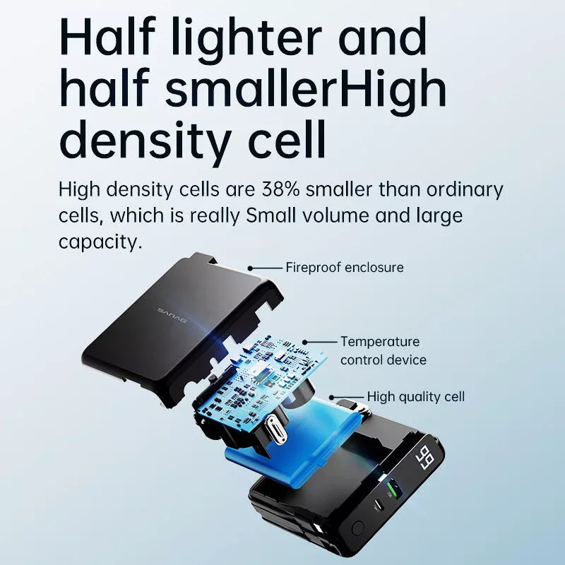 Sanag K12 Pro Fast Charging 10000mAh Portable Power Bank - High Capacity External Battery Pack for iPhone, Samsung, Android - Perfect for Travel, Camping, and Emergency Charging