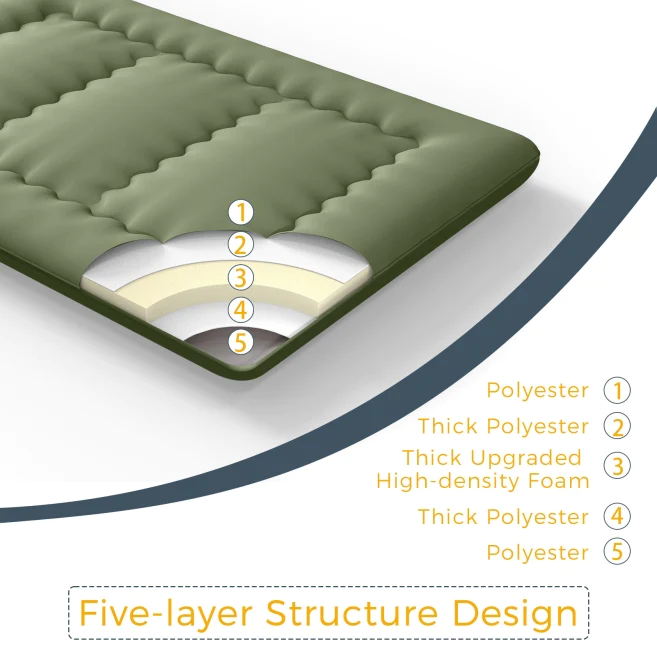 MAXYOYO Japanese Futon Mattress - Foldable Green Tatami Floor Mattress for Home, Travel & Guest Bedding | Portable Floor Sleeping Pad for Small Spaces, Camping & Yoga