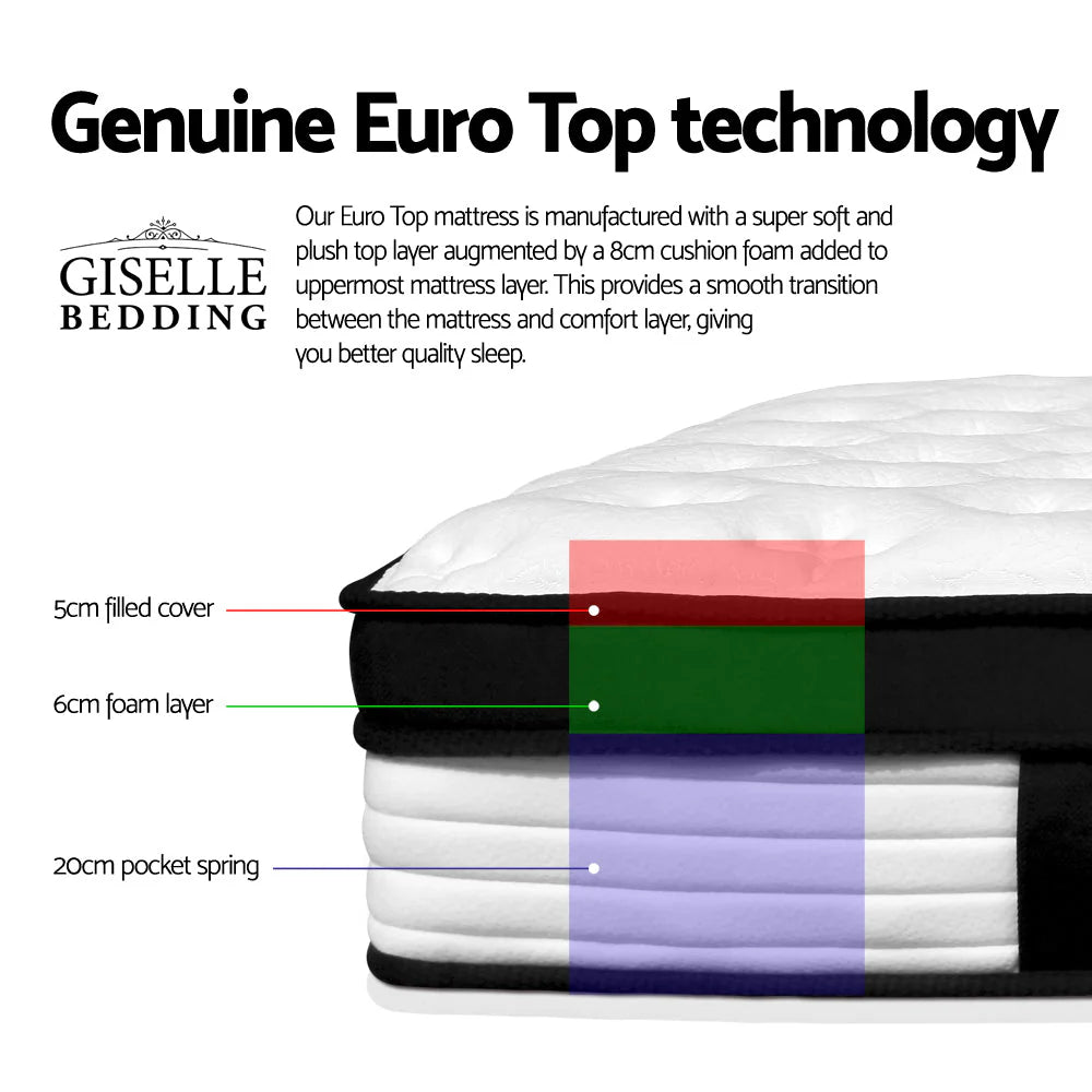Dunelight LED Bed Frame with Devon Euro Top Medium Firm Mattress - Double Package, Black | Perfect for Modern Bedrooms & Guest Rooms