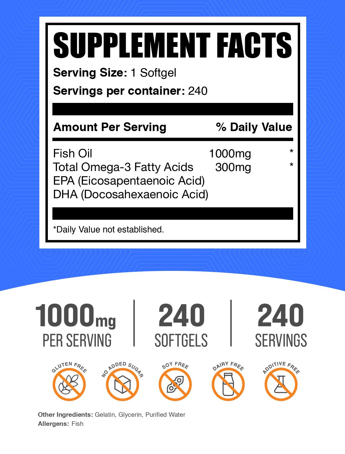 Premium Omega-3 Fish Oil Softgels 1000mg - 180 Count Bottle for Heart, Brain & Joint Health - Wild Caught, Burpless Formula - Supports Cardiovascular Function & Cognitive Performance - Perfect for Daily Supplement Routine & Active Lifestyle