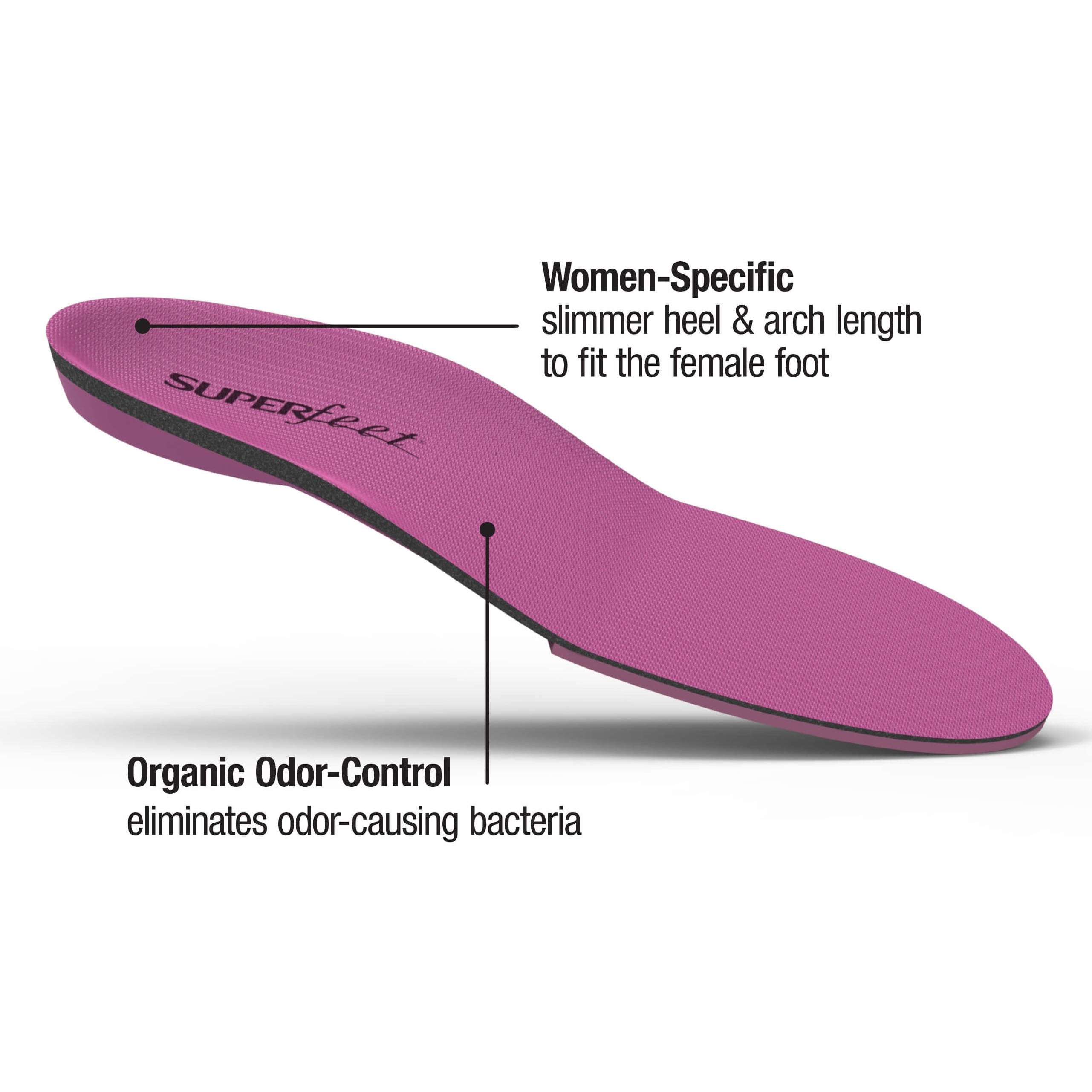 Berry Superfeet Comfort Insoles for Women & Men - Arch Support & Pain Relief for Running, Walking & Work - Best Orthotic Shoe Inserts for Flat Feet & Plantar Fasciitis