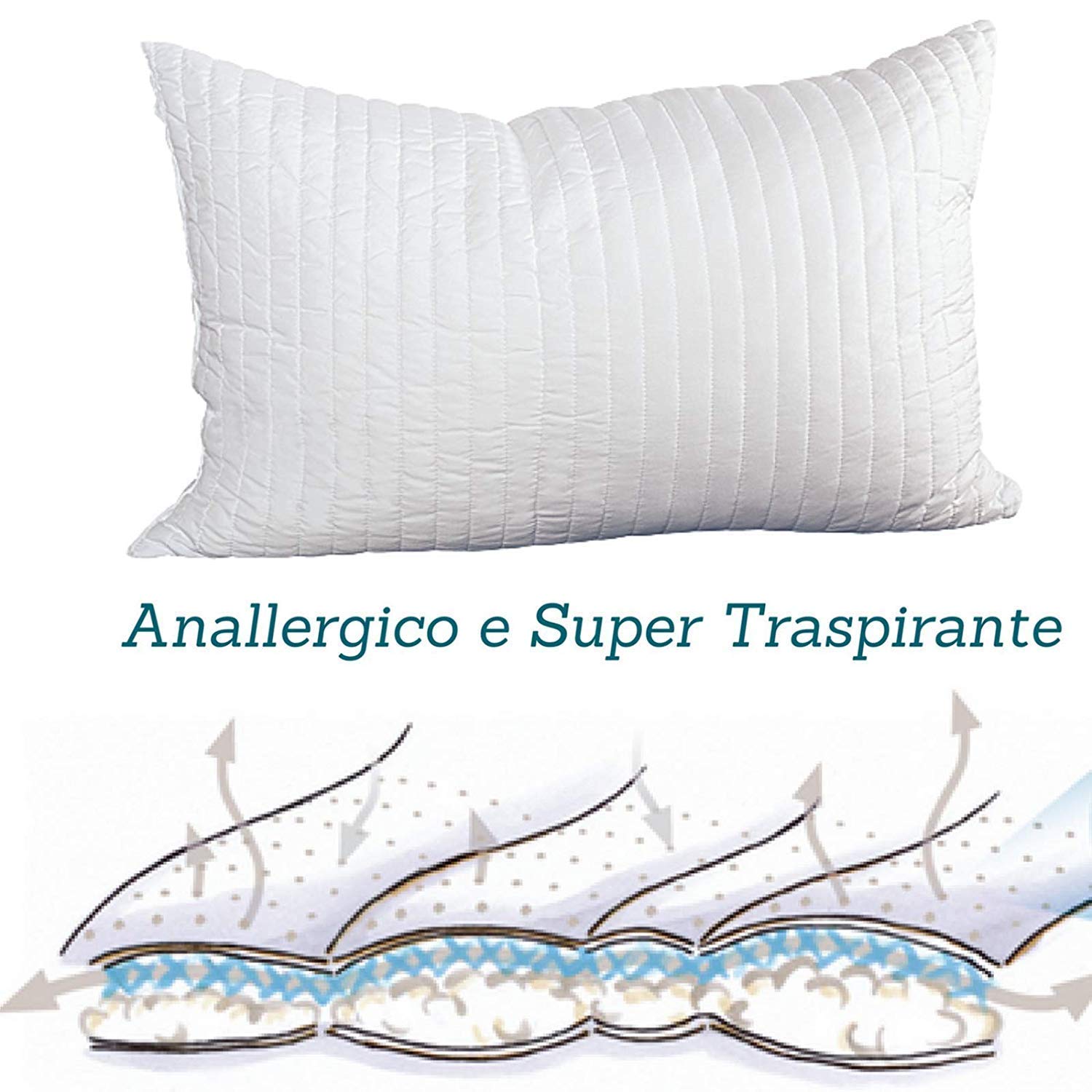 EvergreenWeb - 4 Pack Breathable Memory Foam Pillows, 15cm High with Feather-Like Feel, Hypoallergenic & Neck Pain Relief - Fits All Mattresses, Beds & Sofas - Perfect for Home, Office, and Travel Use