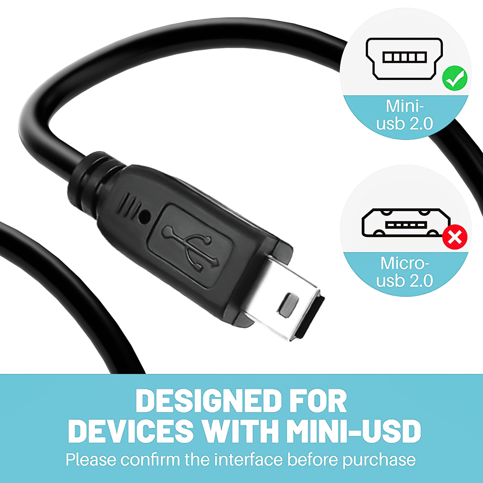 SLLEA 4ft USB Charger & Data Sync Cable for Sylvania MP3 MP4 PMP Media Players - Fast Charging & File Transfer for Music, Videos & Ebooks