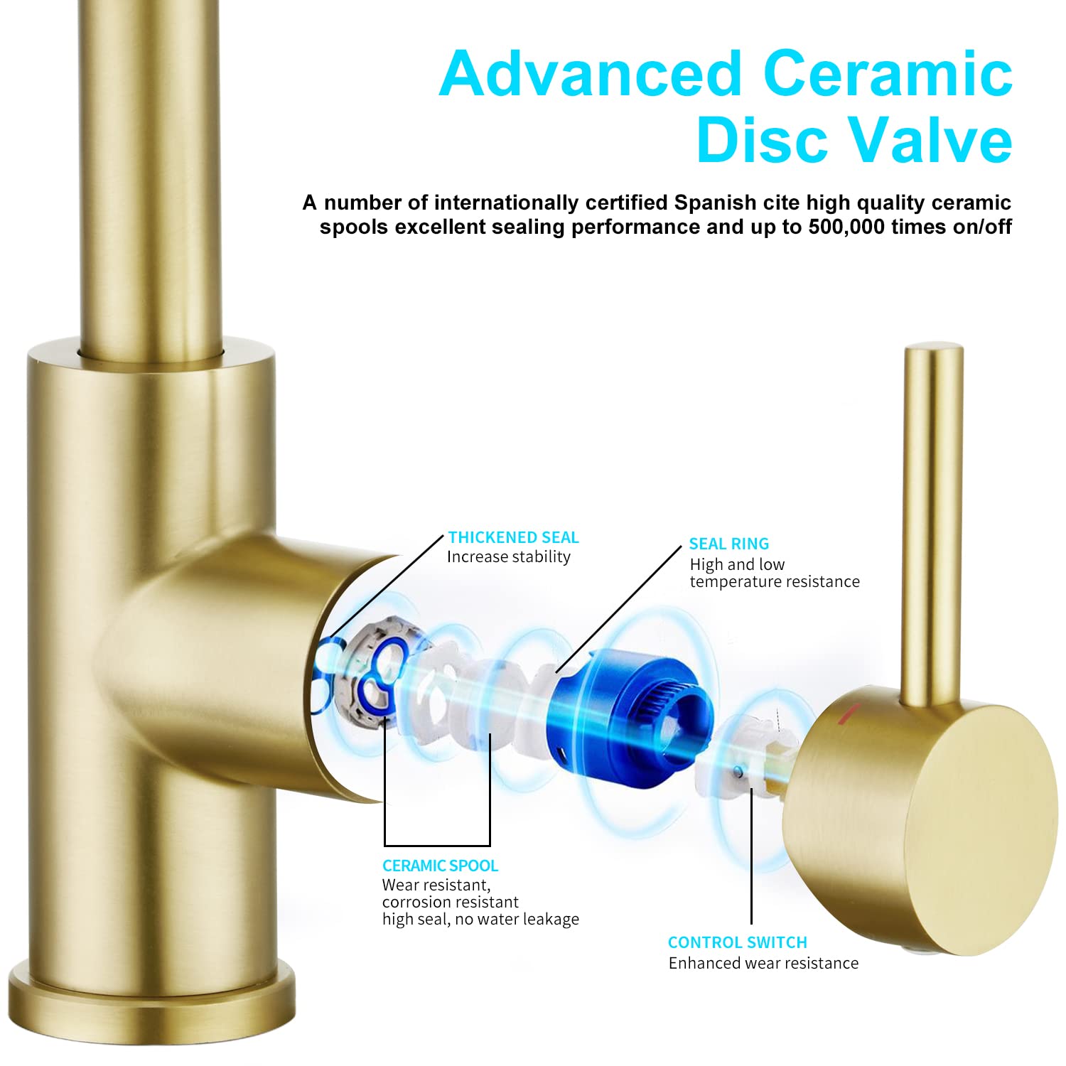 CREA Single Hole Gold Bar Sink Faucet - Mini Vessel Faucet for Bathroom, Kitchen, Camper, Farmhouse & Outdoor Use - Perfect for Small Spaces, Wet Bars, Utility Sinks & Vanity Lavatories