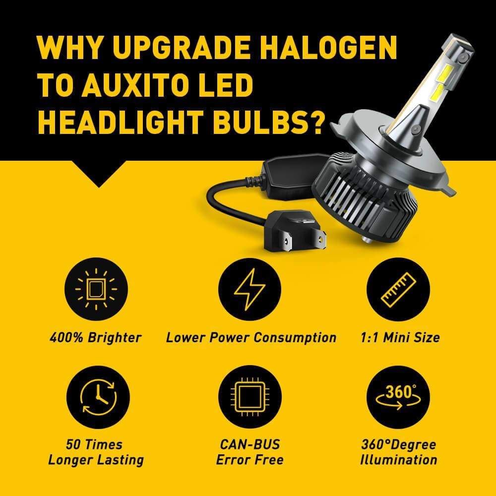 AUXITO 9003 LED Bulb 80W 16,000LM CanBus Ready Beam Adjustable - Super Bright White Light for Cars, Trucks, SUVs - Perfect for Night Driving & Fog Lights
