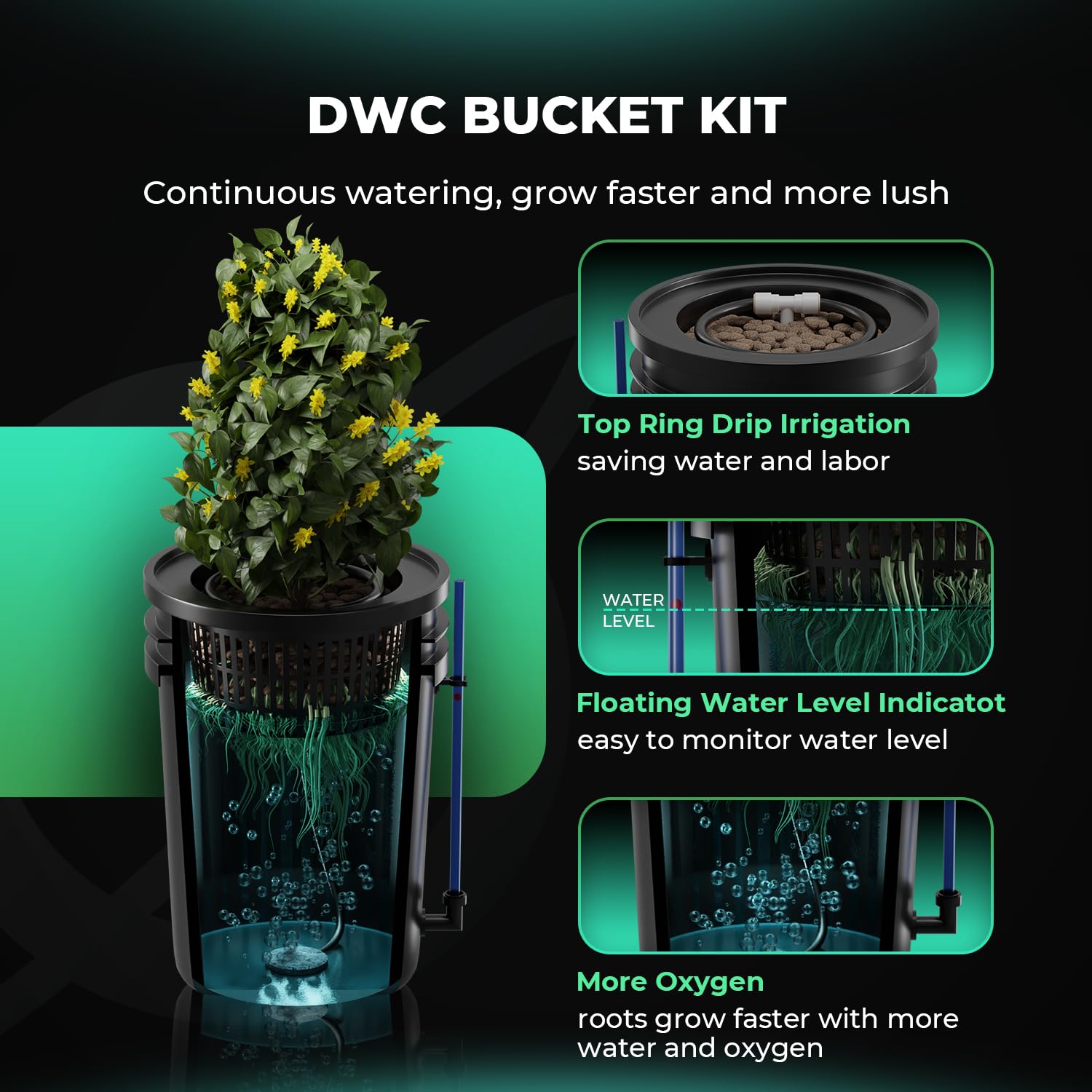 Mars Hydro DWC Hydroponics Grow System - 5 Gallon Deep Water Culture Kit with 8W Air Pump, Multi-Purpose Air Hose, Air Stone, 2 Buckets & Top Drip Kit | Indoor Herb Garden, Hydroponic Vegetables, Plant Growing System for Home & Greenhouse Use