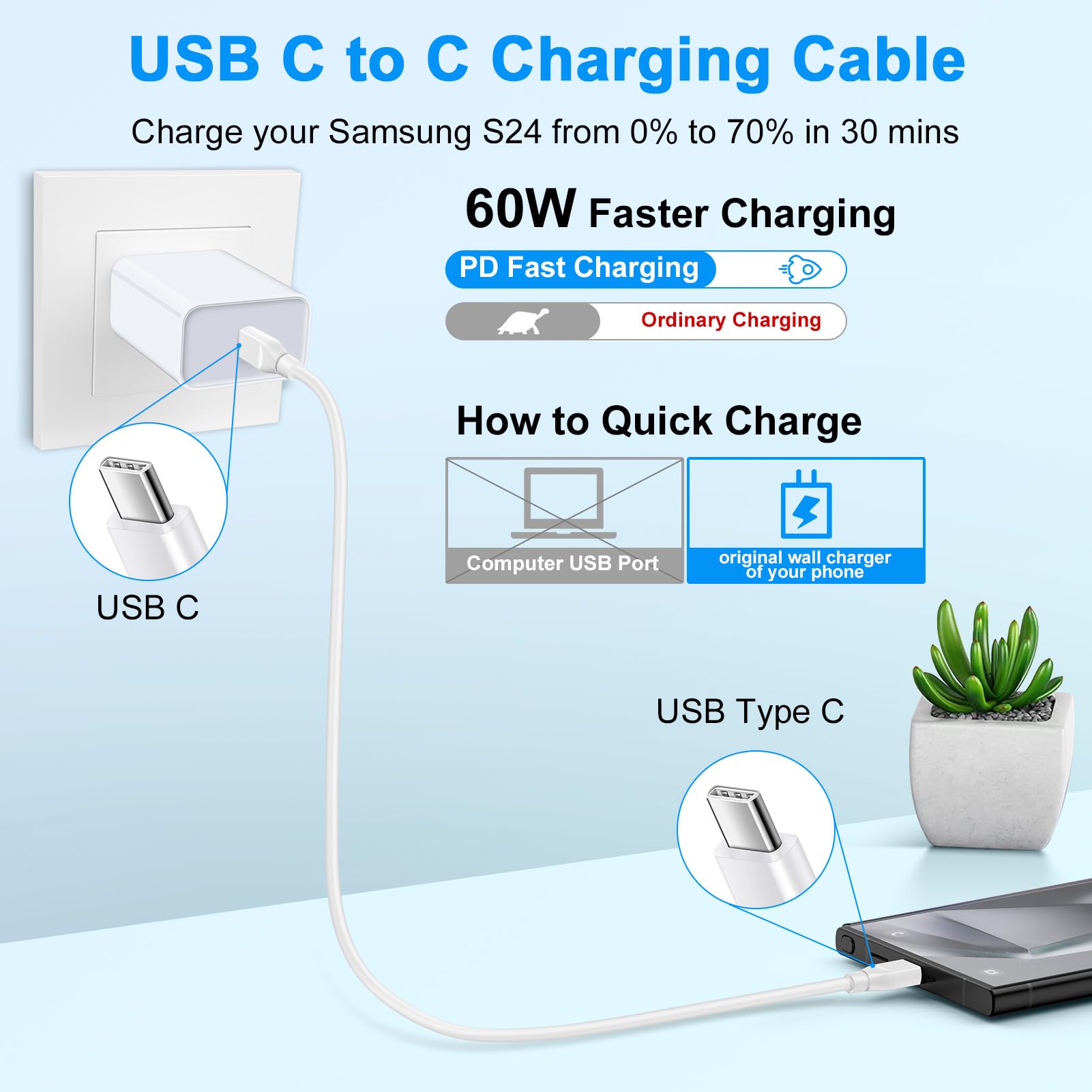 60W USB C to USB C Fast Charger Cable 3-Pack (3FT/6FT/10FT) - Compatible with iPhone 16/16 Pro/16 Pro Max/16 Plus & Samsung Galaxy S25 Ultra/A16/A35/A56 - PD Charging Cable for Car, Home & Travel