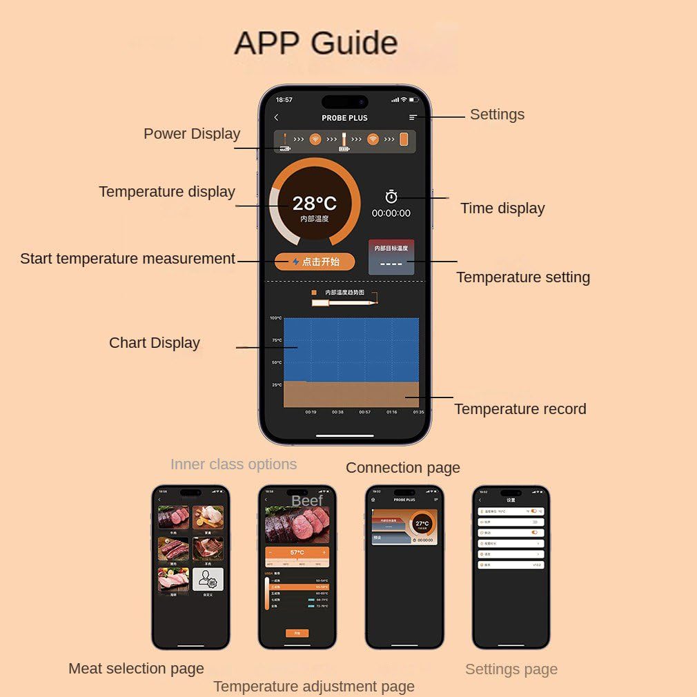 Wireless Meat Thermometer with Bluetooth & WiFi - Waterproof Probe for Grill, Oven, Smoker - Smart Cooking Thermometer for Kitchen & Outdoor BBQ - Perfect for Grilling, Smoking, Baking & Roasting