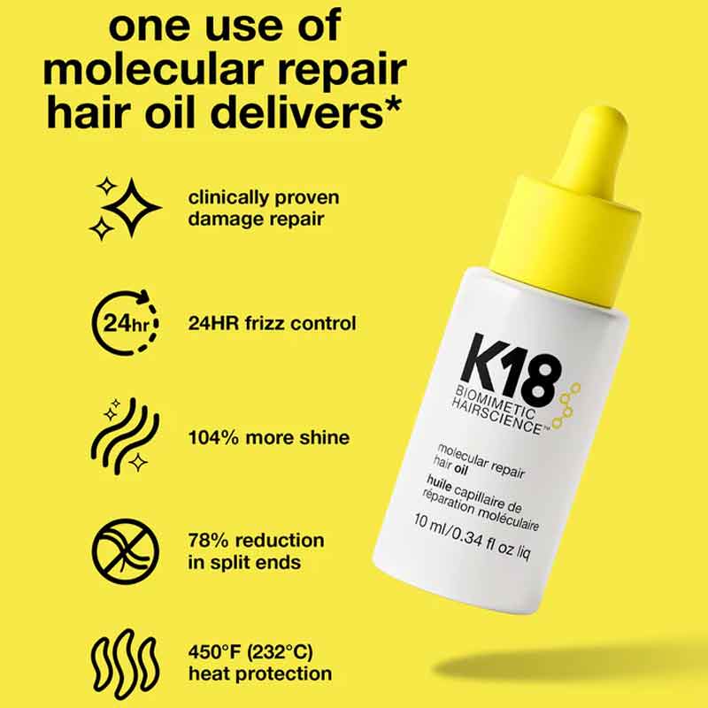K18 Professional Hair Repair Treatment Kit - Damaged Hair Rescue for Breakage & Split Ends | Salon-Grade Leave-In Mask & Molecular Repair | Perfect for Post-Bleaching, Coloring & Heat Styling Recovery