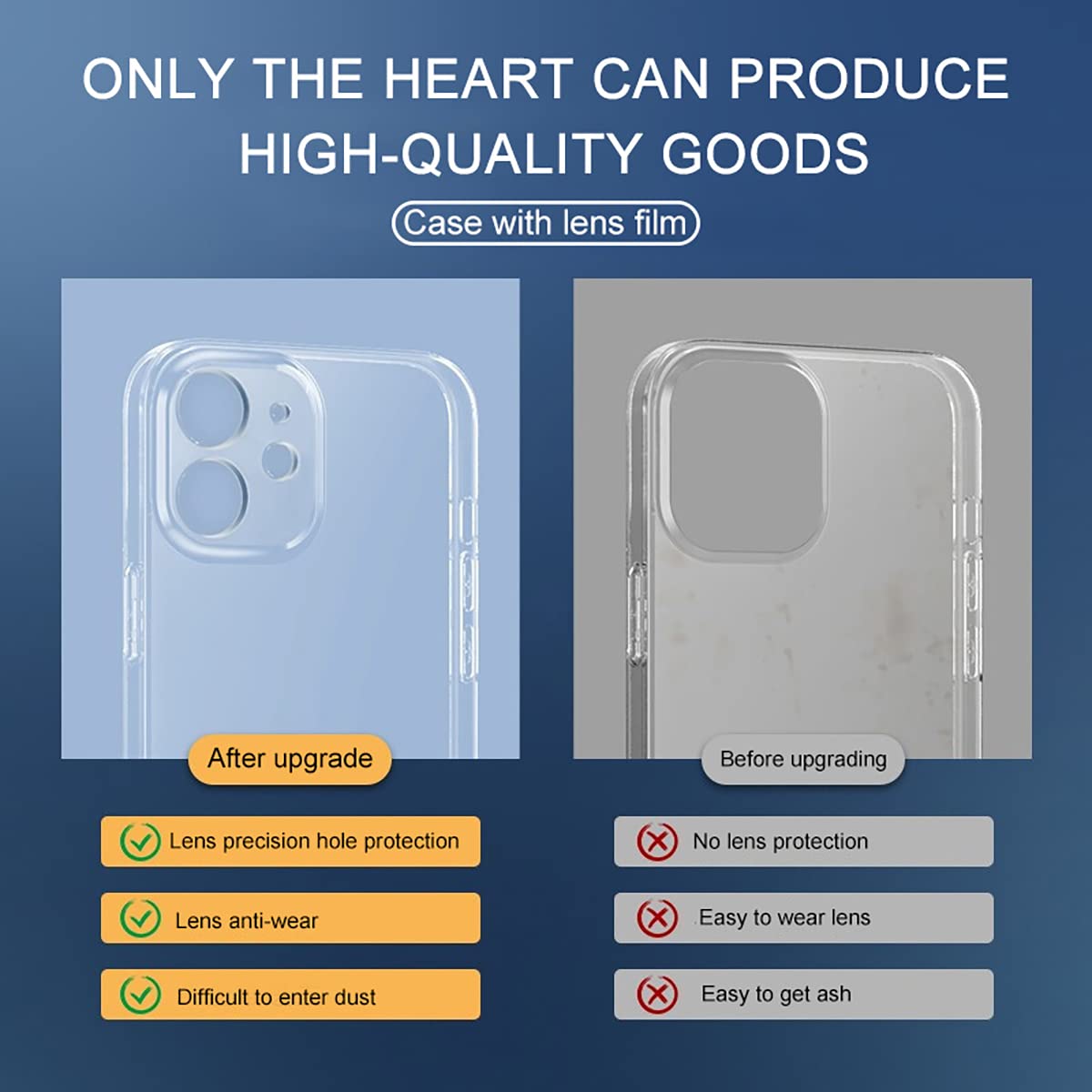 Premium Clear Shockproof iPhone 13 Pro Max Case with Aesthetic Blue Design - Protective Slim Fit Cover for Men & Women - Perfect for Daily Use, Work, School & Outdoor Activities