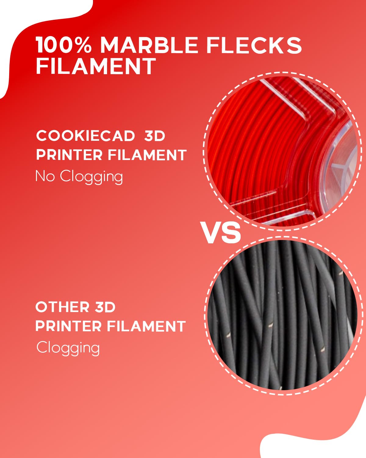 Premium 1.75mm PLA Filament 1kg - Candy Apple Red 3D Printer Filament for Smooth Printing | Ideal for DIY Projects, Cosplay Props & Home Decor Creations