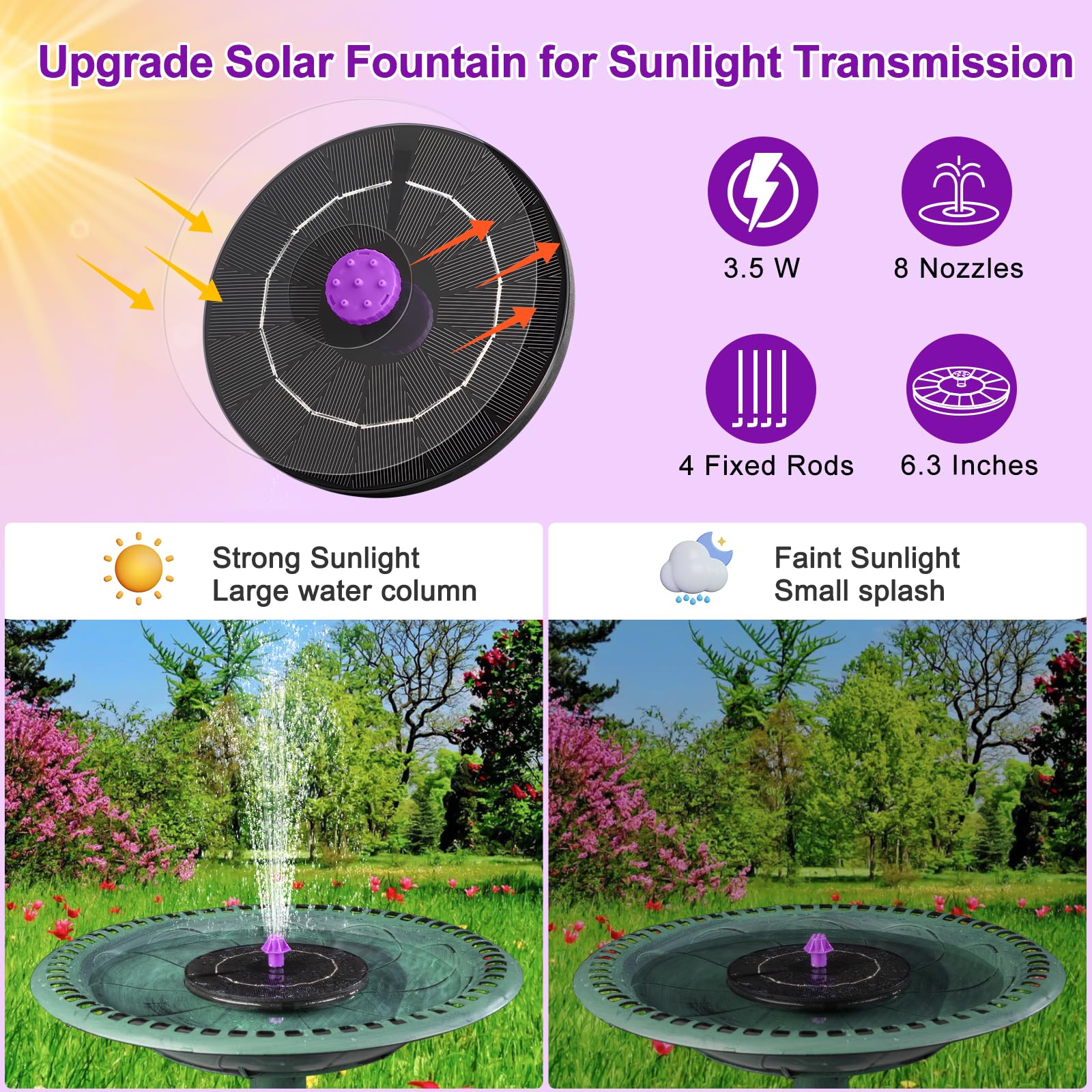 3.5W Solar Bird Bath Fountain Pump with 8-in-1 Nozzles & 4 Fixed Pipes - Solar Powered Outdoor Water Pump for Hummingbirds, Garden Decor, Pool, Pond & Patio | Perfect for Bird Baths, Water Features & Backyard Landscaping