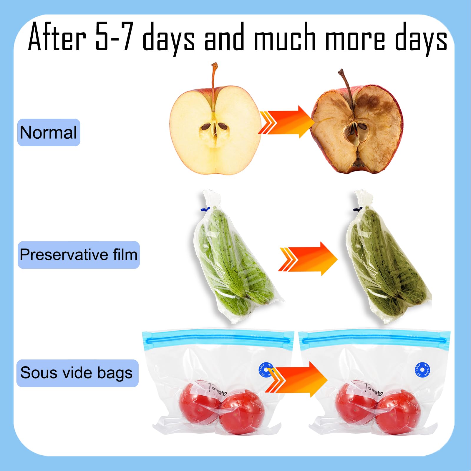 Reusable Vacuum Sealer Bags 29-Pack - 3 Sizes Sous Vide Bags with 2 Sealing Clips for Anova & Joule Cookers | Perfect for Meal Prep, Sous Vide Cooking & Food Storage | BPA-Free, Durable Kitchen Essentials