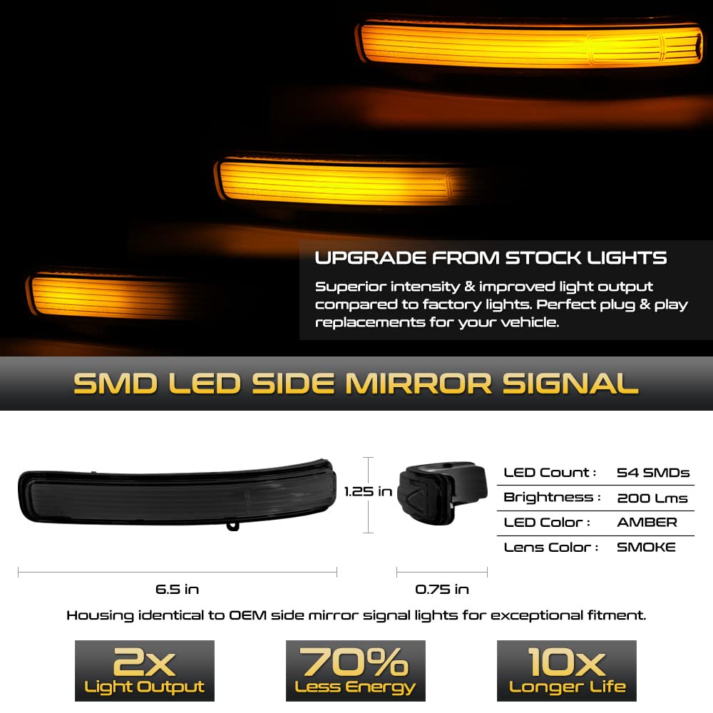 VIPMOTOZ Sequential Amber LED Tube Side Mirror Turn Signal Lights - Compatible with 2011-2019 Ford Explorer - Smoked Tinted Lens & Black Housing - Driver & Passenger Side Pair Set - Easy Installation & Enhanced Safety for Night Driving