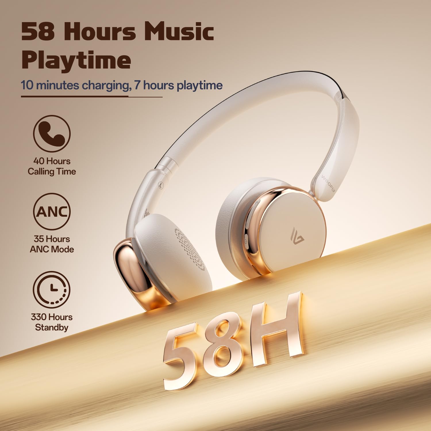 Nova Active Noise Cancelling Wireless Over-Ear Bluetooth Headphones 5.4 with Mic - Hi-Fi Sound, 58H Playtime, Comfortable Ear Cushions (Brown) - Perfect for Travel, Work & Music Lovers