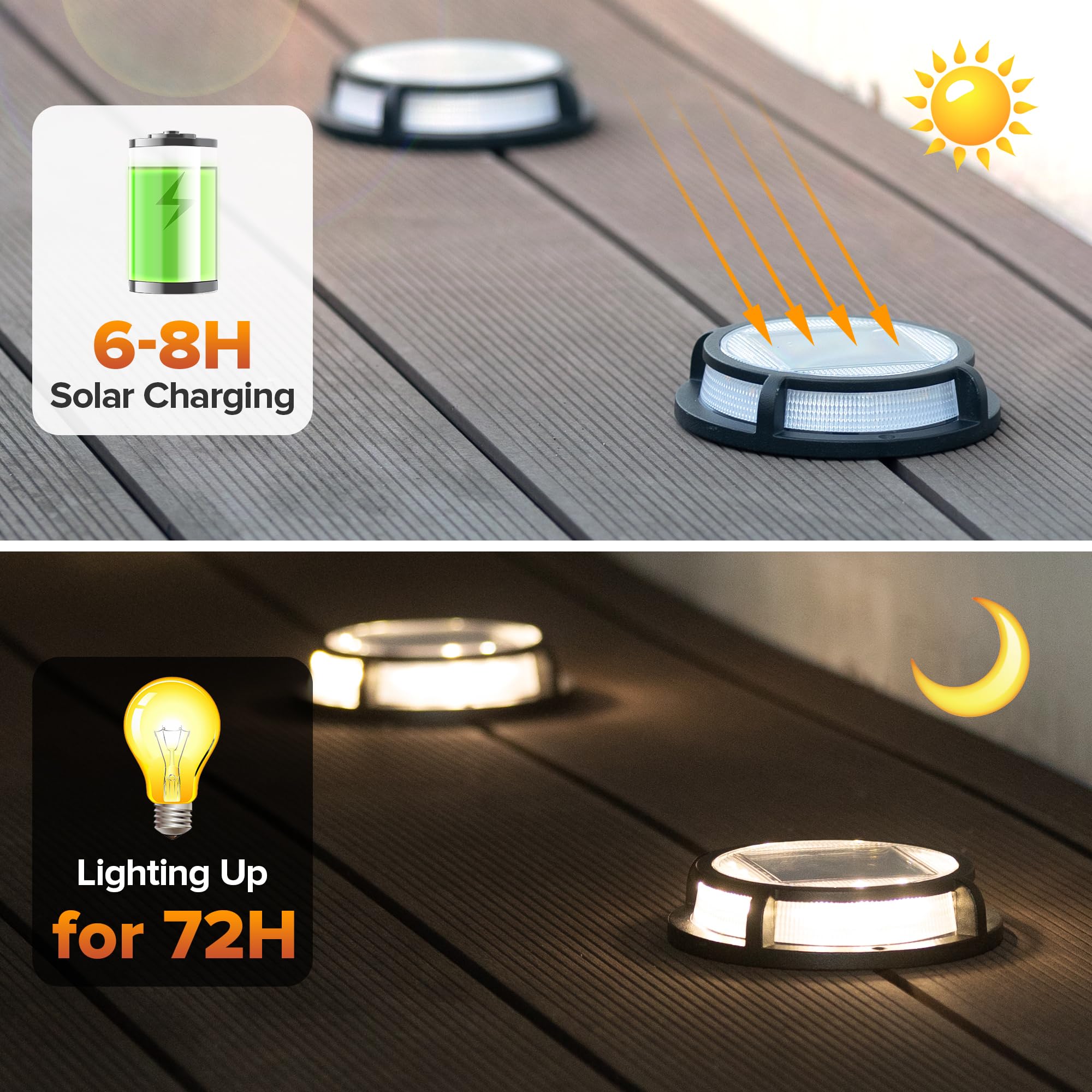 12 Pack Solar Driveway Lights - LUTEC Waterproof Outdoor Solar Pathway Lights with 12 LEDs (Warm White) | IP67 Rated for Steps, Sidewalk, Garden & Patio Lighting | Weatherproof Landscape Lighting for Driveway Markers, Walkways & Yard Decor