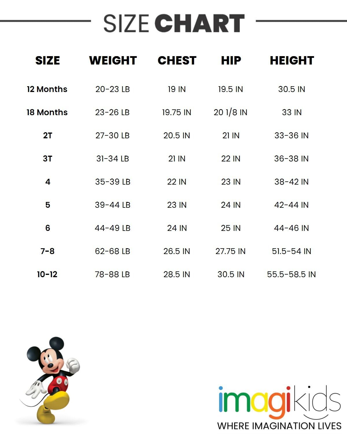 Disney Mickey Mouse & Friends Denim Bib Overalls for Kids - Baby to Big Kid (Infant, Toddler, Boys & Girls) - Perfect for Playdates, Theme Parks & Disney Costume Parties