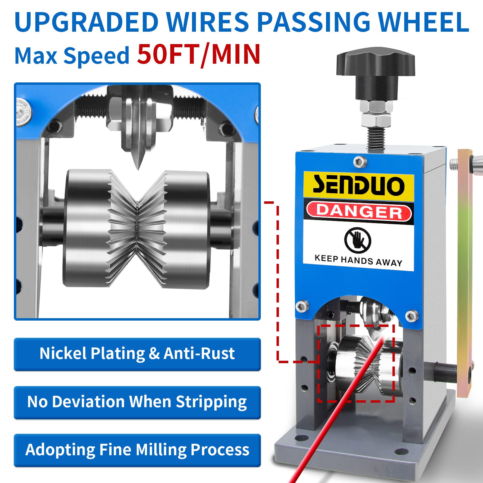 Upgraded Manual Wire Stripper Machine 0.06-1.57in | Cable Stripper Tool for Drill & Scrap Copper Recycling | Portable Hand Crank Wire Stripping Tool for Electricians & DIY Projects | Perfect for Home Renovation & Electrical Work