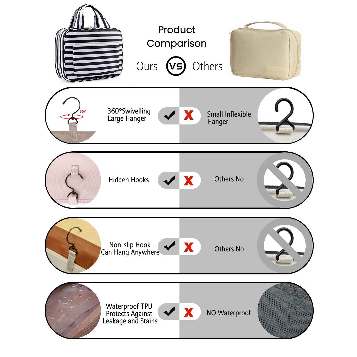 BAGSMART Hanging Toiletry Bag - Waterproof Travel Cosmetic Organizer for Makeup, Shampoo & Toiletries | Perfect for Air Travel, Camping & Gym Use