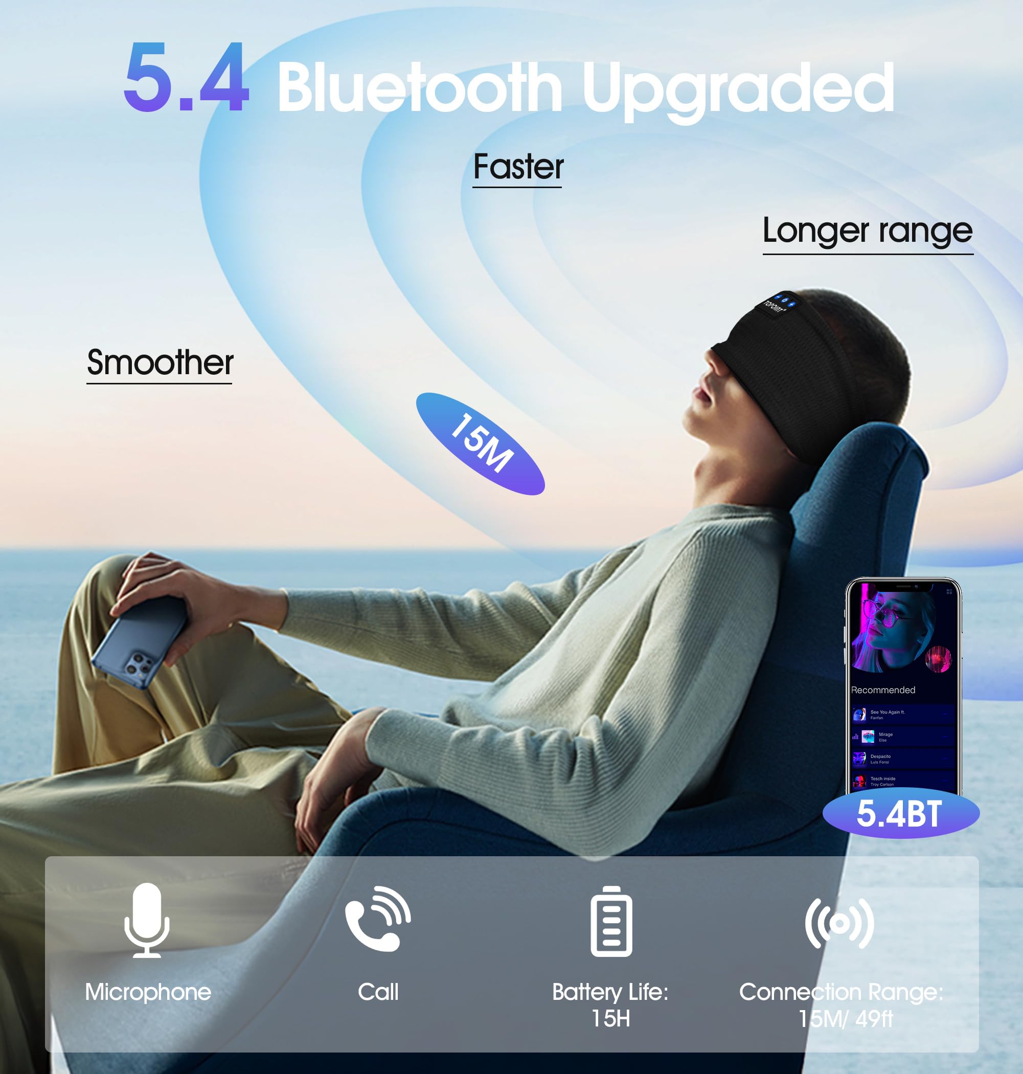 Topoint Bluetooth 5.4 Sleep Headphones Headband - Wireless Sports Headband with Built-in Earphones for Women & Men, USB-C Charging - Perfect for Yoga, Jogging, Workout, Meditation, Air Travel & Insomnia Relief
