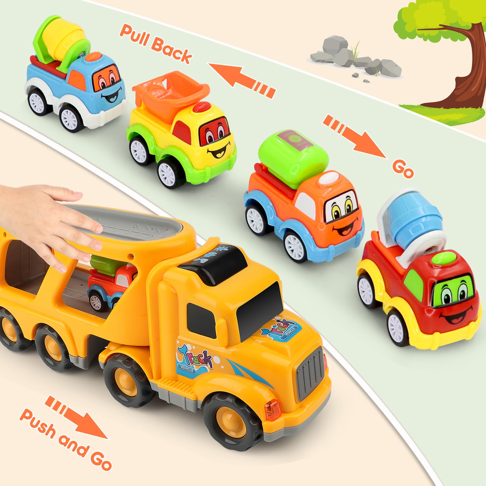 5-in-1 Construction Truck Toddler Toys for Boys Ages 2-4 - Dump Truck, Excavator & Carrier Vehicle Playset - Best Christmas & Birthday Gift for 18 Month to 4 Year Old Boys - Perfect for Sandbox Play, Indoor Pretend Play & Early Learning Development