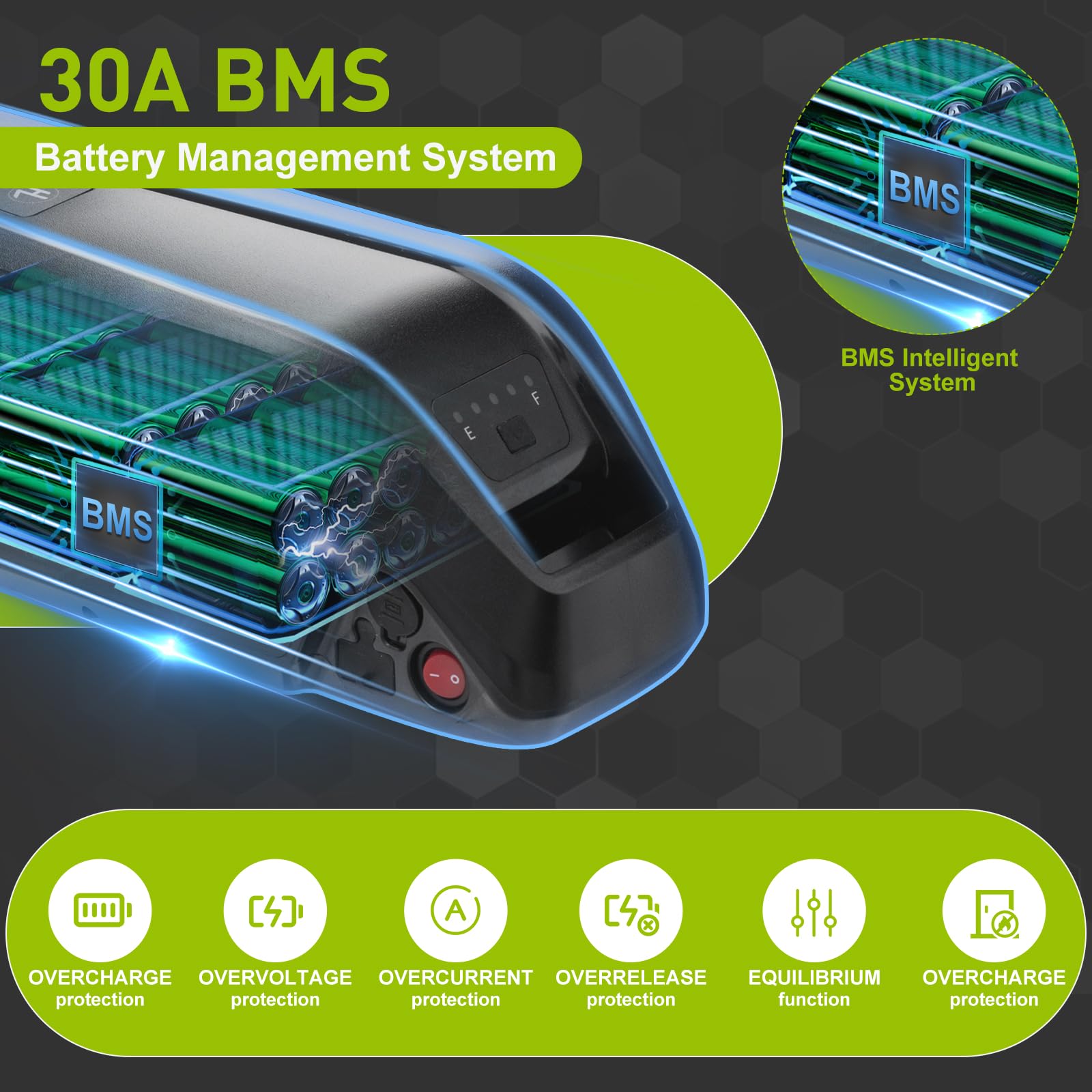 48V 52V Lithium Ebike Battery Pack with 2A Fast Charger | BMS Protection | USB Port & LED Display | Compatible with Electric Bikes & Scooters | Perfect for Commuting, Mountain Biking & Urban Travel