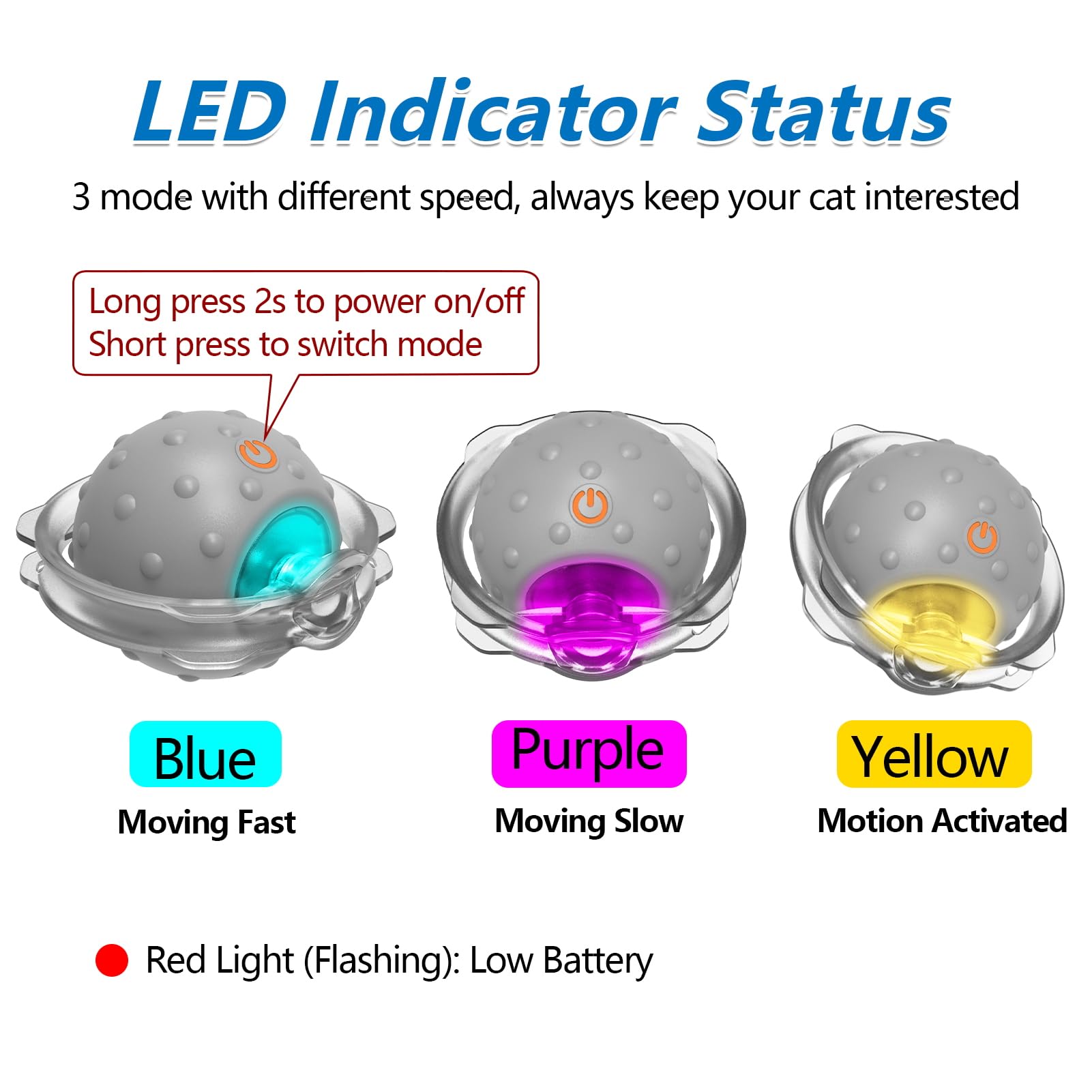 Interactive Motion Activated Cat Toys - Automatic Moving Ball with LED Lights for Indoor Cats, USB Rechargeable Electric Mouse Toy, Auto On/Off - Perfect for Playtime, Exercise & Boredom Relief