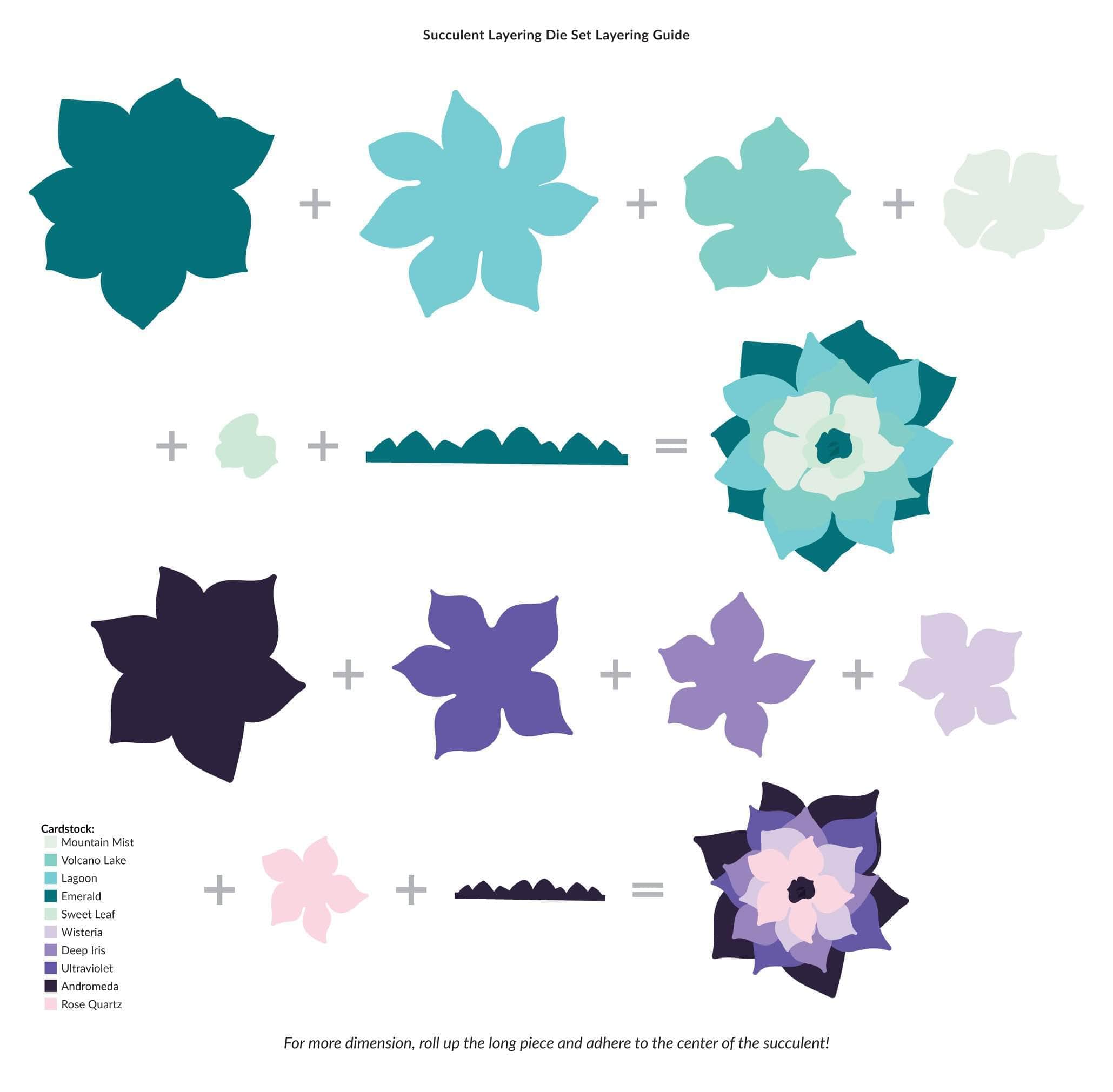 Succulent Layering Die Set for Paper Crafting - DIY Greeting Cards, Scrapbooking & Home Decor Projects