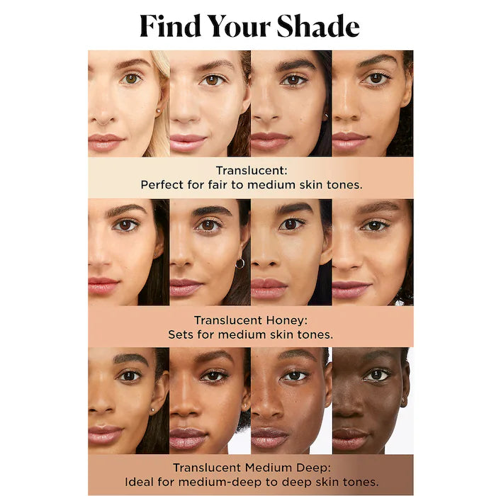Laura Mercier Translucent Loose Setting Powder - Oil-Free, Lightweight & Long-Lasting for Flawless Makeup Finish | Perfect for Daily Wear, Photo Shoots & Special Occasions