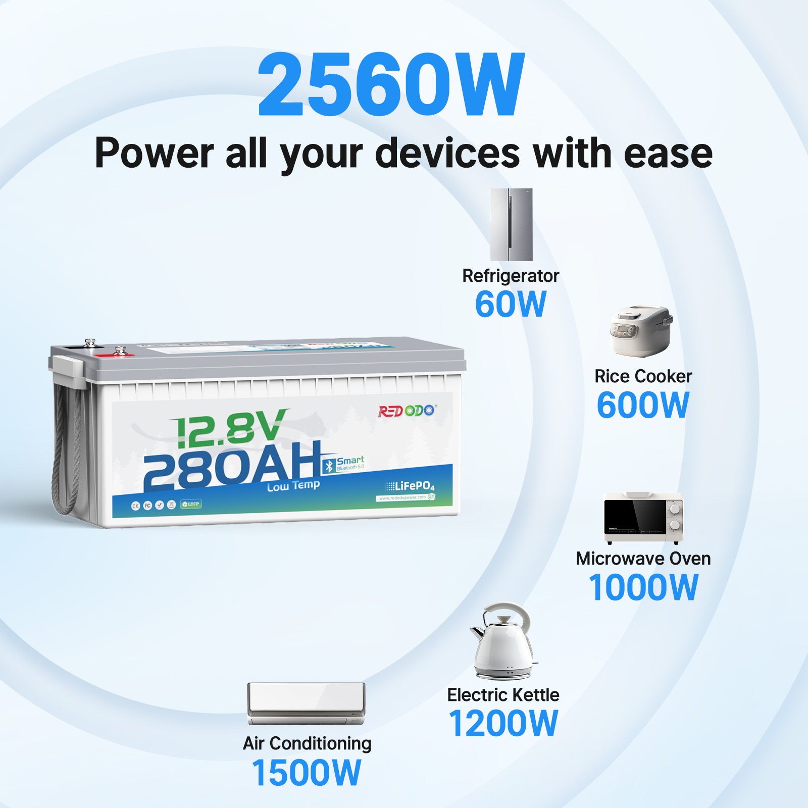 Redodo 12V 280Ah Deep Cycle Lithium Battery with Bluetooth & Low Temperature Protection - Perfect for RV, Marine, Solar Power Systems, Off-Grid Living & Emergency Backup Power