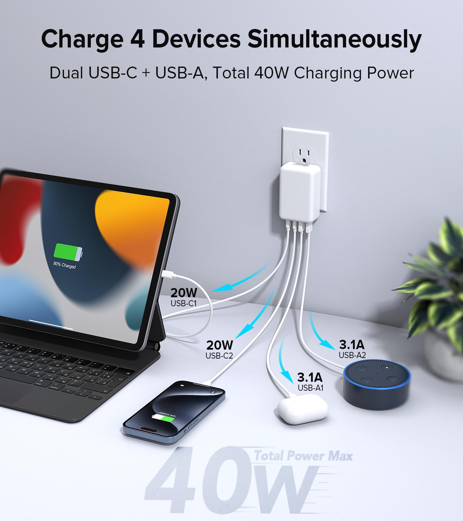 40W USB C Wall Charger with PD3.0 Fast Charging - Compact Foldable Plug Multi-Port Power Adapter for iPhone 16/15/14/13, Samsung Galaxy S23/S22, AirPods 4 & Apple Watch Ultra 2 - Perfect for Travel, Home & Office Use