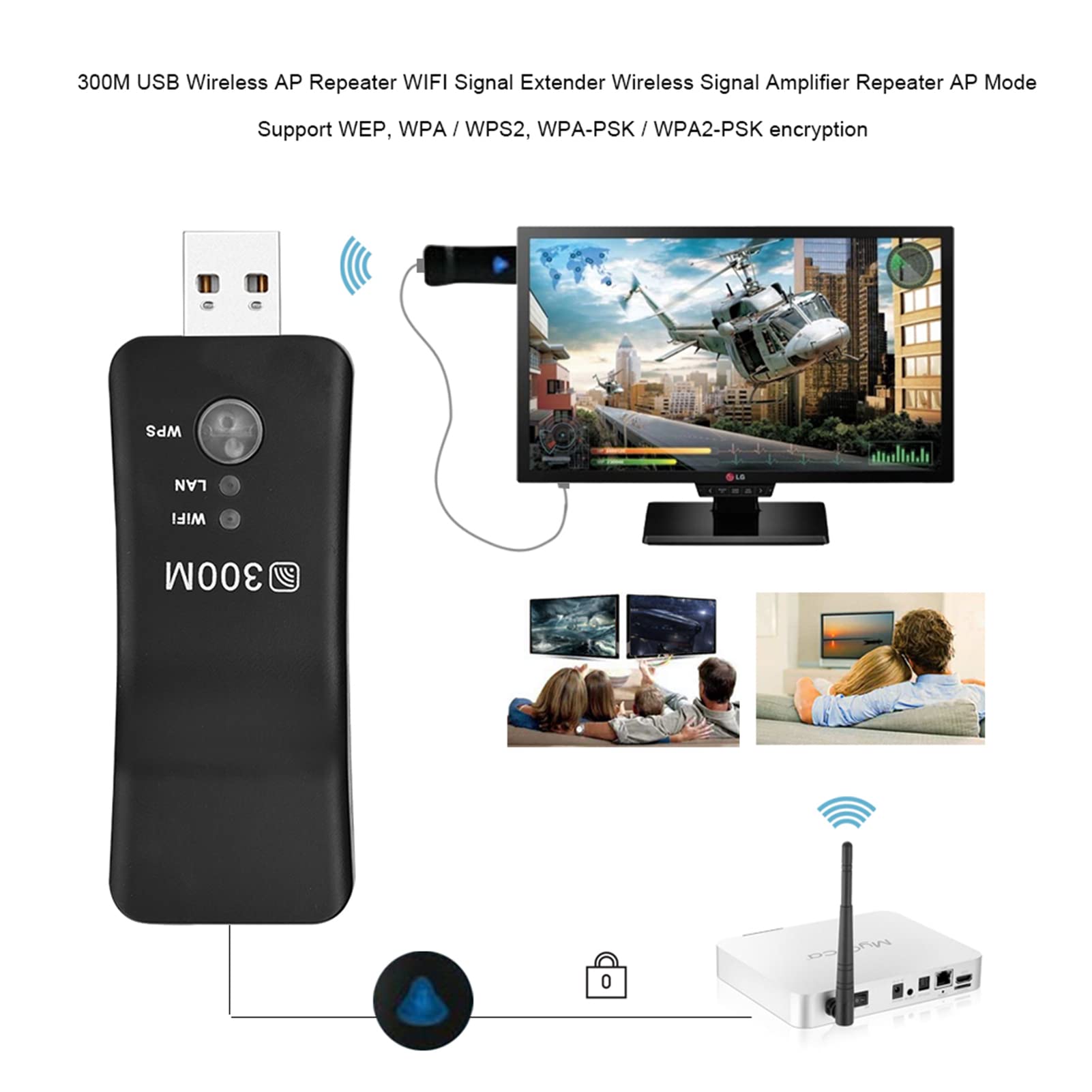 Samsung Smart TV Wireless LAN Adapter - 300Mbps Mini USB WiFi Network Adapter for Enhanced Signal & Streaming | Perfect for Netflix, Hulu, YouTube & Online Gaming