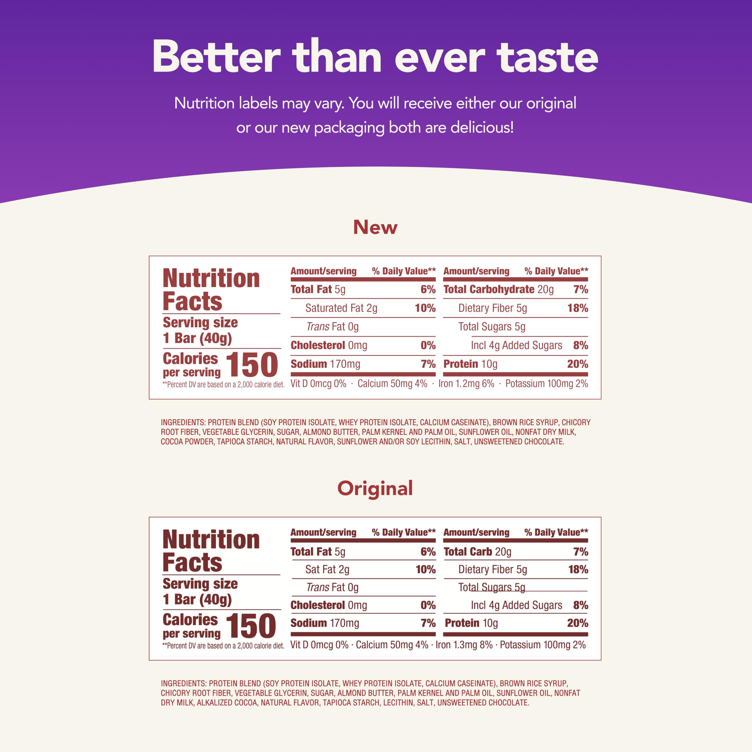 Think! Protein Bars with Chicory Root Fiber - 1.4oz Snack for Energy & Fitness