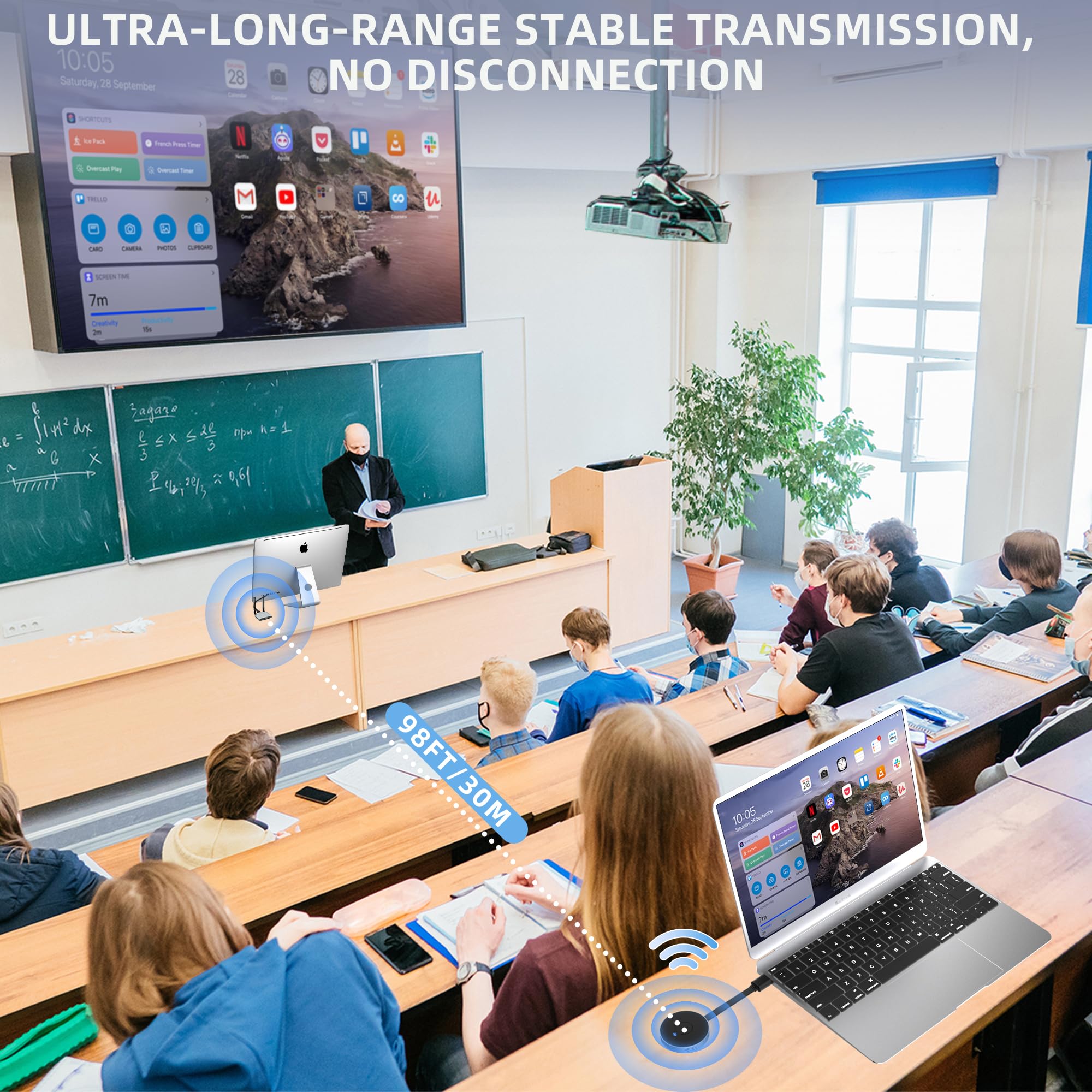 VJZFA Wireless HDMI Transmitter and Receiver Kit - Plug & Play 4K Streaming for Laptop, PC, TV Box & Projector | Dual Band 2.4/5GHz for Smooth Video/Audio Transmission | Perfect for Home Theater, Office Presentations & Gaming Setups