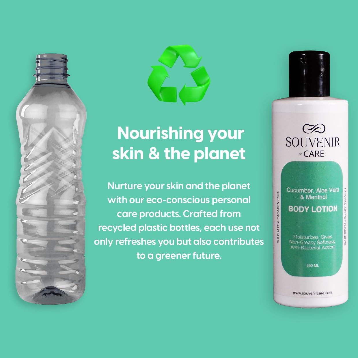 Souvenir De Care Cucumber Aloe Vera Menthol Body Lotion - Lightweight Daily Moisturizer for Smooth Soft Skin - Men & Women - 250ml - Perfect for Post-Shower Hydration & Summer Skin Care