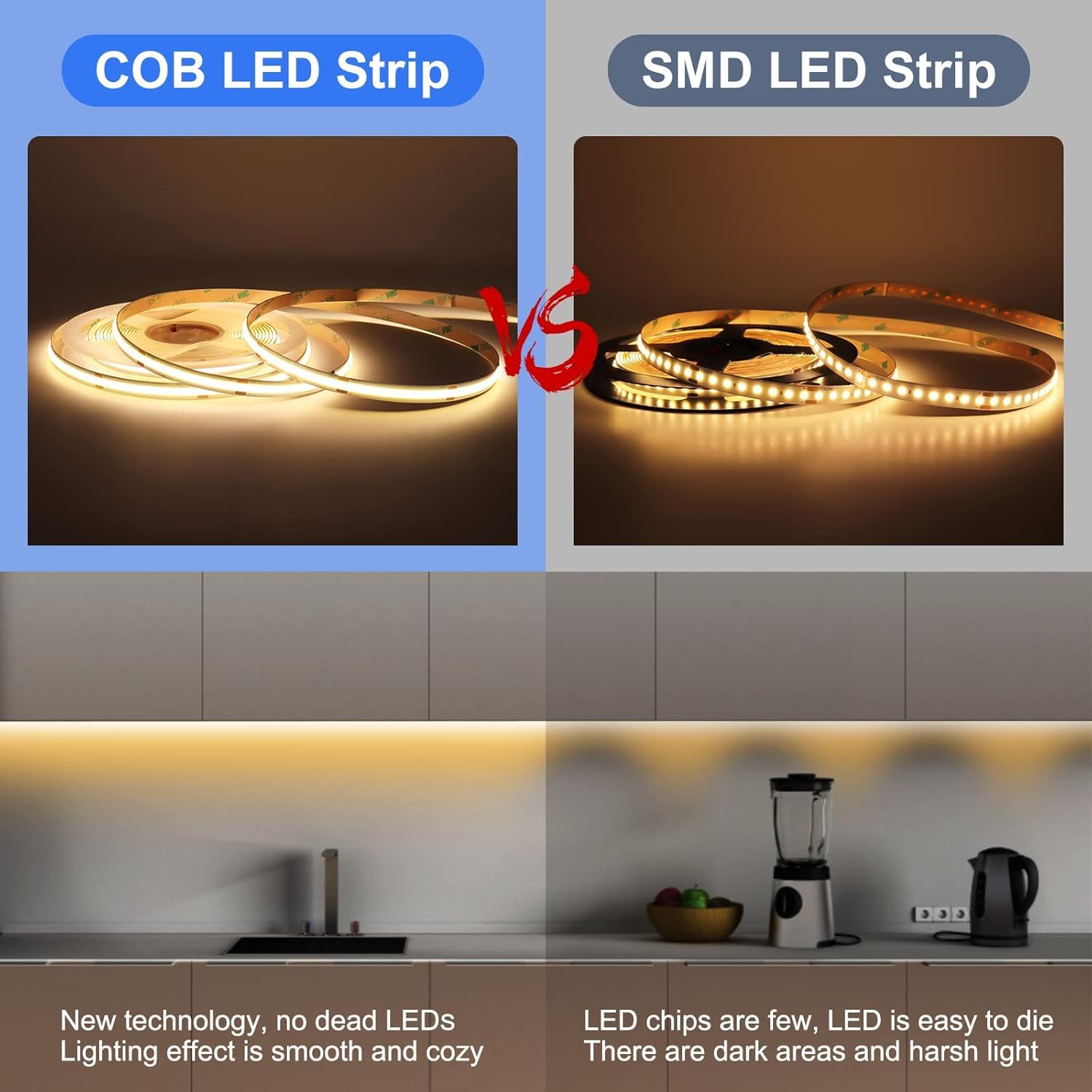 12V COB LED Strip Lights - Ice Blue, 5mm Flexible High Brightness Cold Blue LED Tape Rope, 5M/16.4FT Cuttable CRI90 Decorative Ribbon for Car, Bar, Office & Indoor Decor (DC12V, No Power Supply) - Perfect for Accent Lighting, Under Cabinet Illumination & DIY Projects