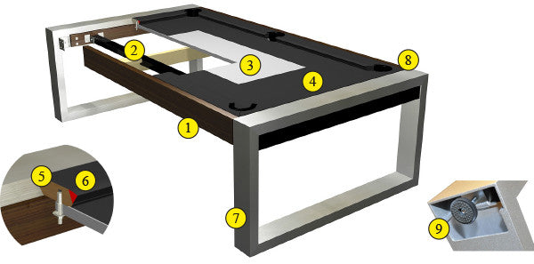 Premium Canadian Billiard Revolution Pool Table - Professional 8-Foot Pool Table for Home & Game Room - Perfect for Family Fun & Competitive Play