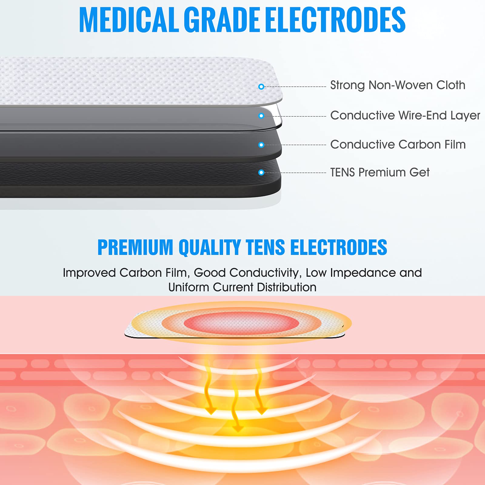 20 Pack Reusable TENS Unit Electrode Pads - Universal 3.5mm Snap-on Electrodes for Muscle Stimulation & Pain Relief, High Conductivity Gel Pads for TENS Massagers - Perfect for Back Pain, Neck Tension & Physical Therapy Recovery