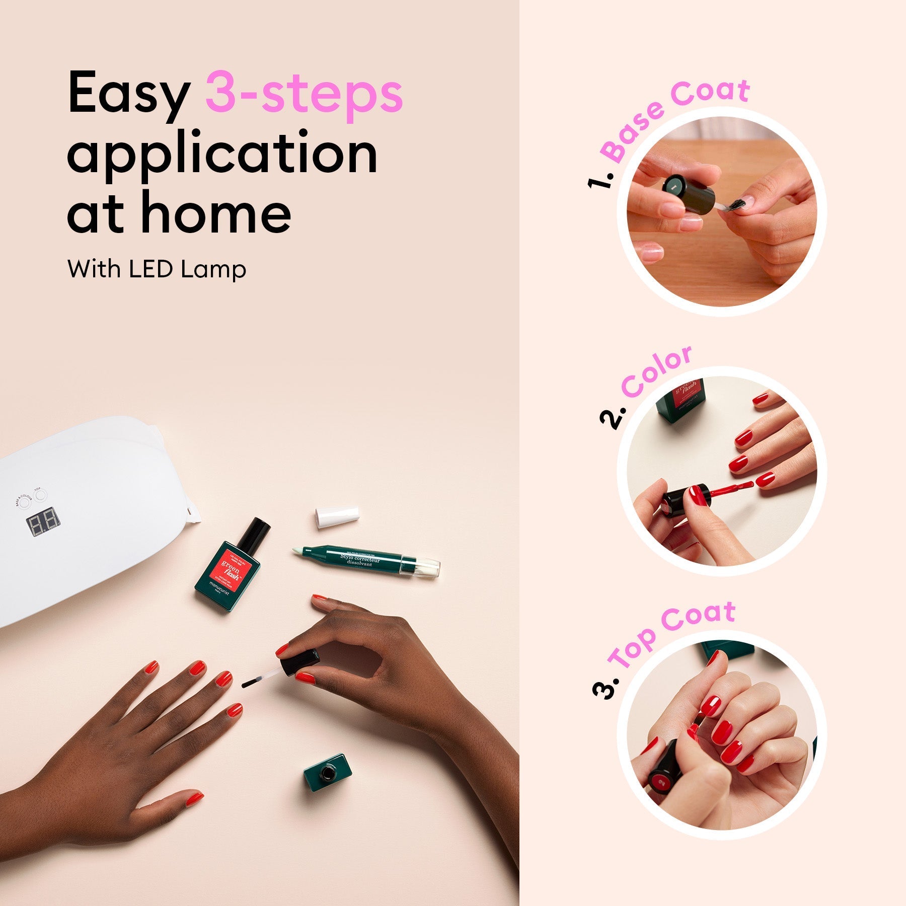 LED Nail Polish Super Starter Kit - Autumn Leaves Trio Set for Gel Manicures | At-Home & Salon Use | Fall Nail Art Designs